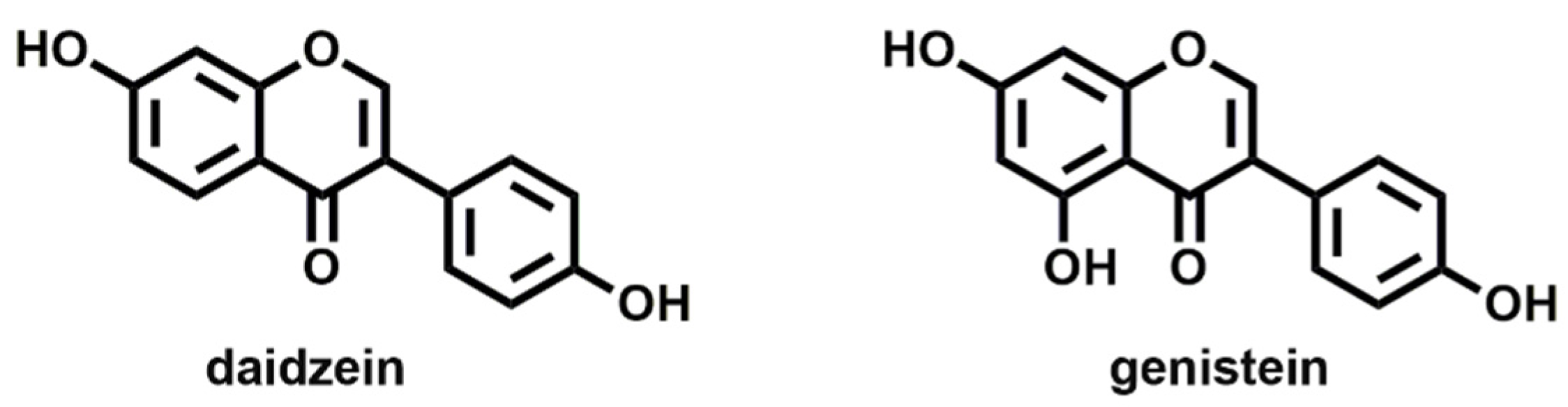 Catalysts 12 00289 g001