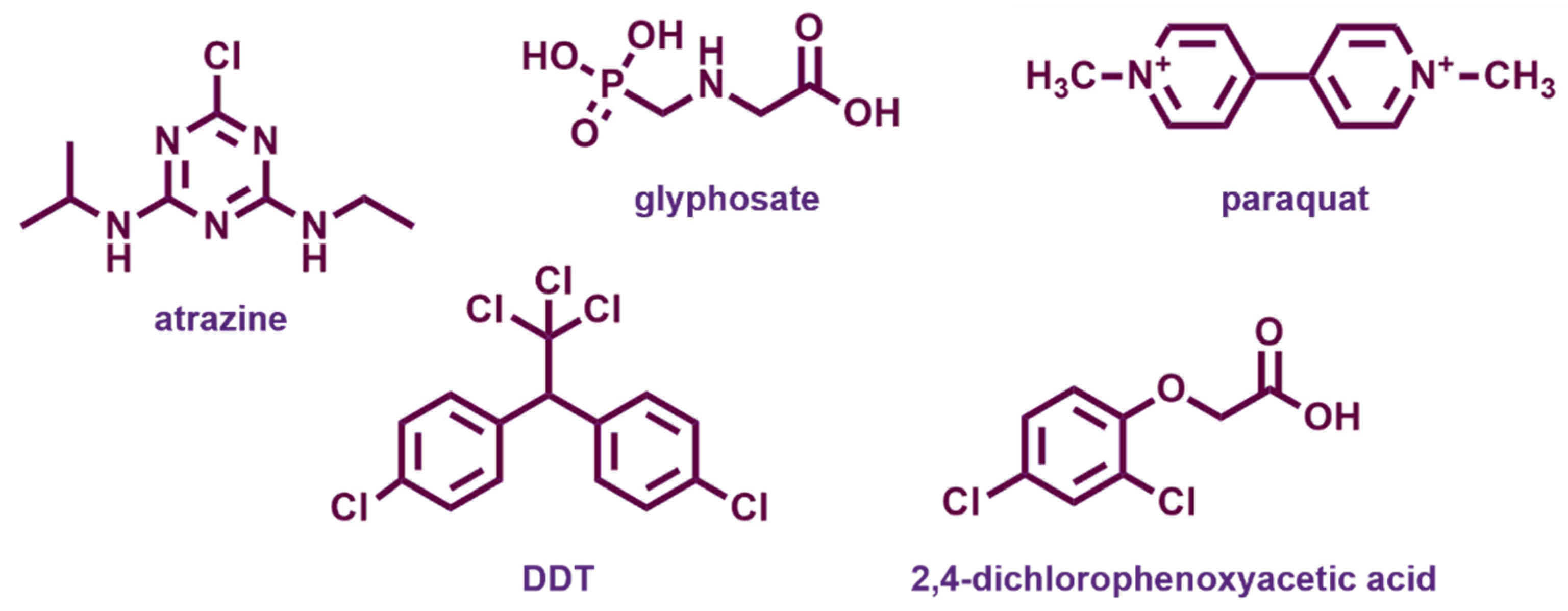 Catalysts 12 00289 g009