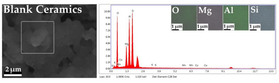 Catalysts 12 00295 g005a 550