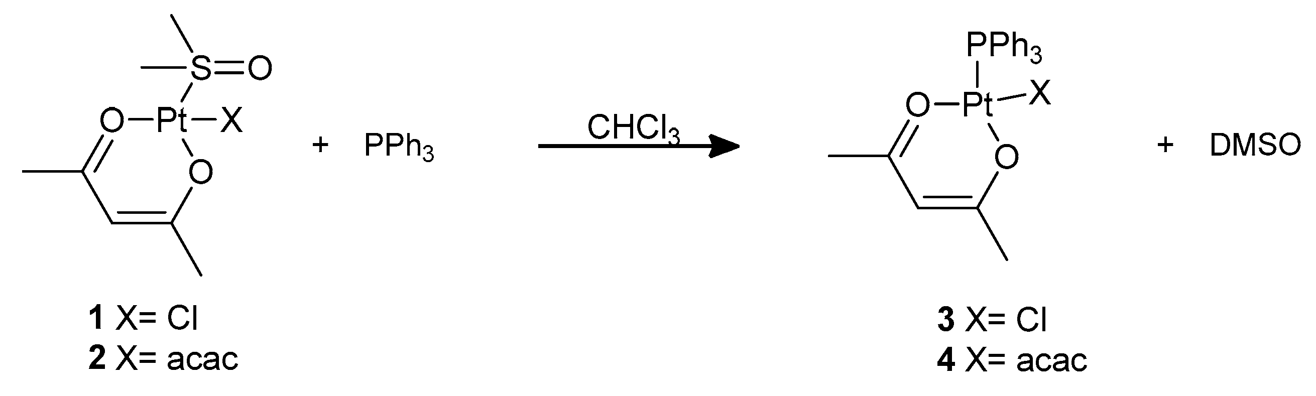 Catalysts 12 00307 sch002