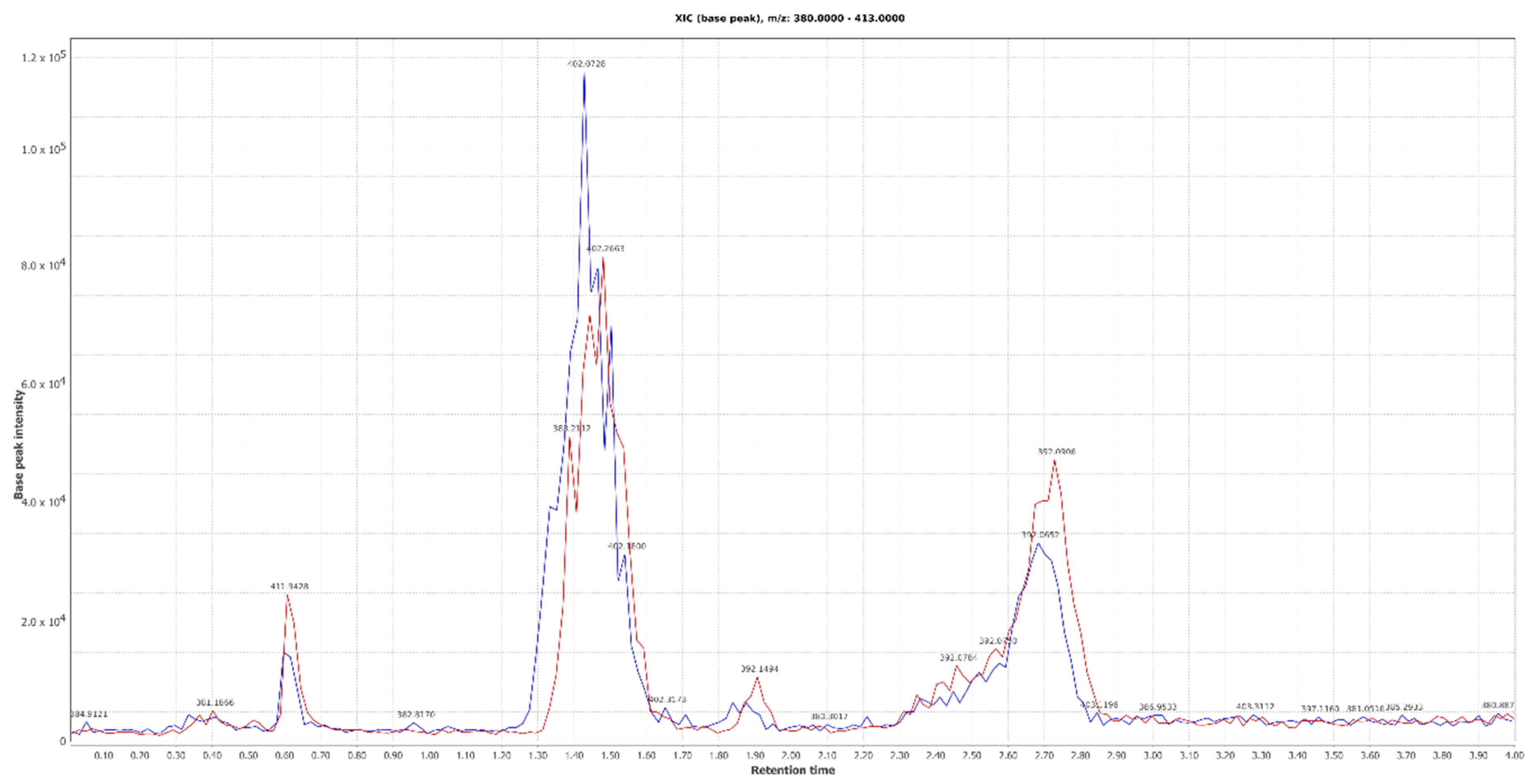 Catalysts 12 00310 g006