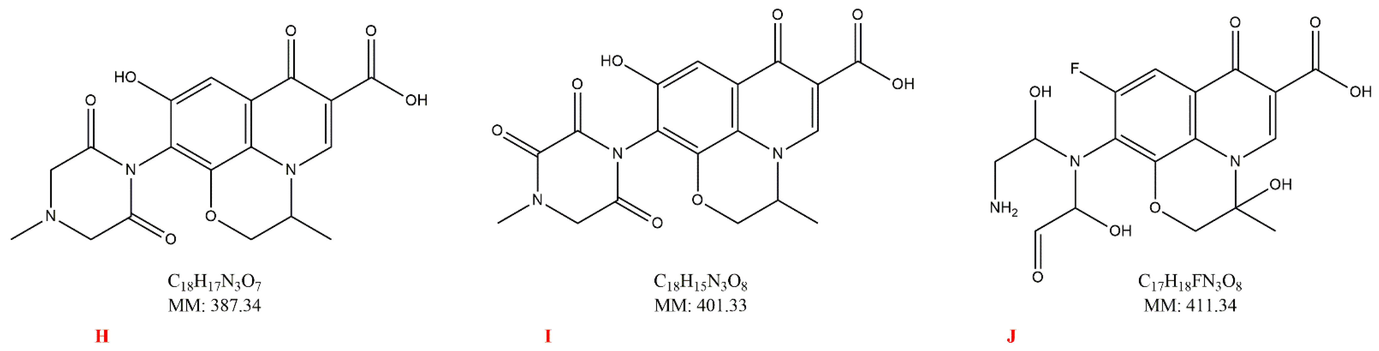 Catalysts 12 00310 g007