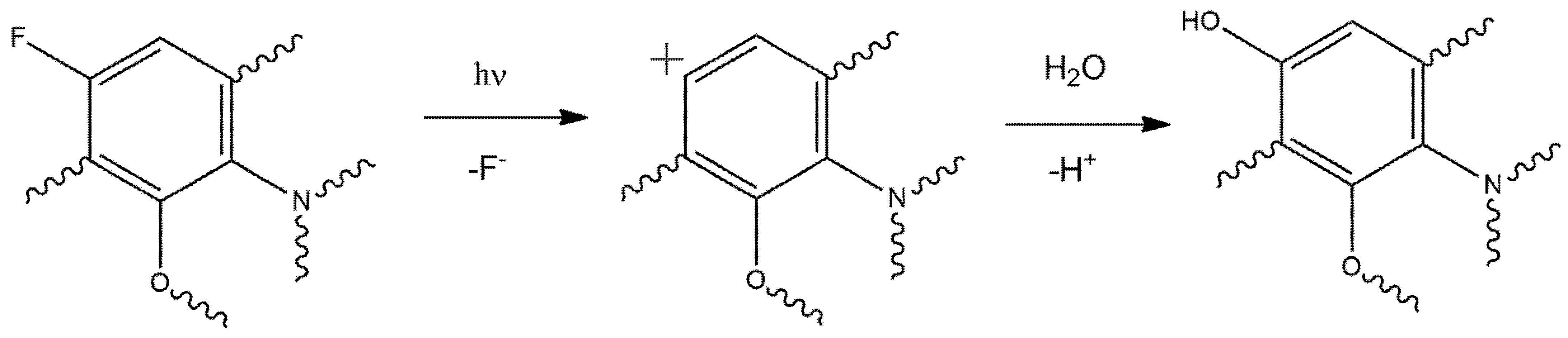 Catalysts 12 00310 g008