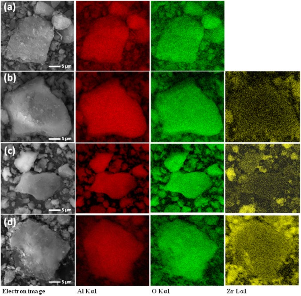 Catalysts 12 00313 g001