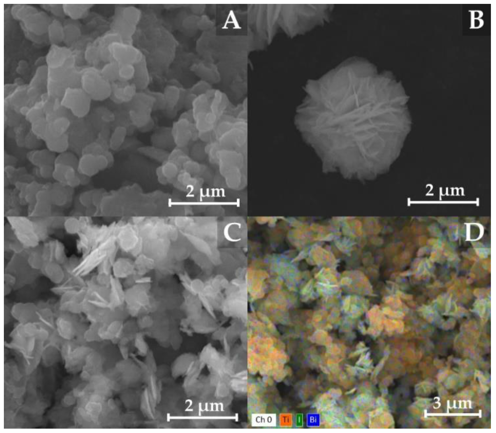 Catalysts 12 00318 g004