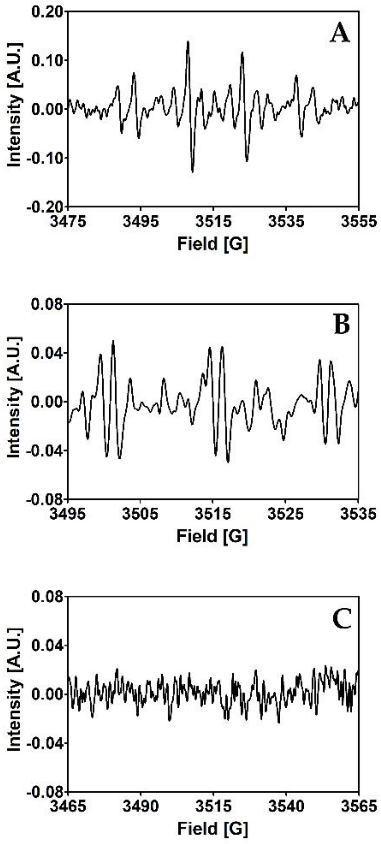 Catalysts 12 00318 g008