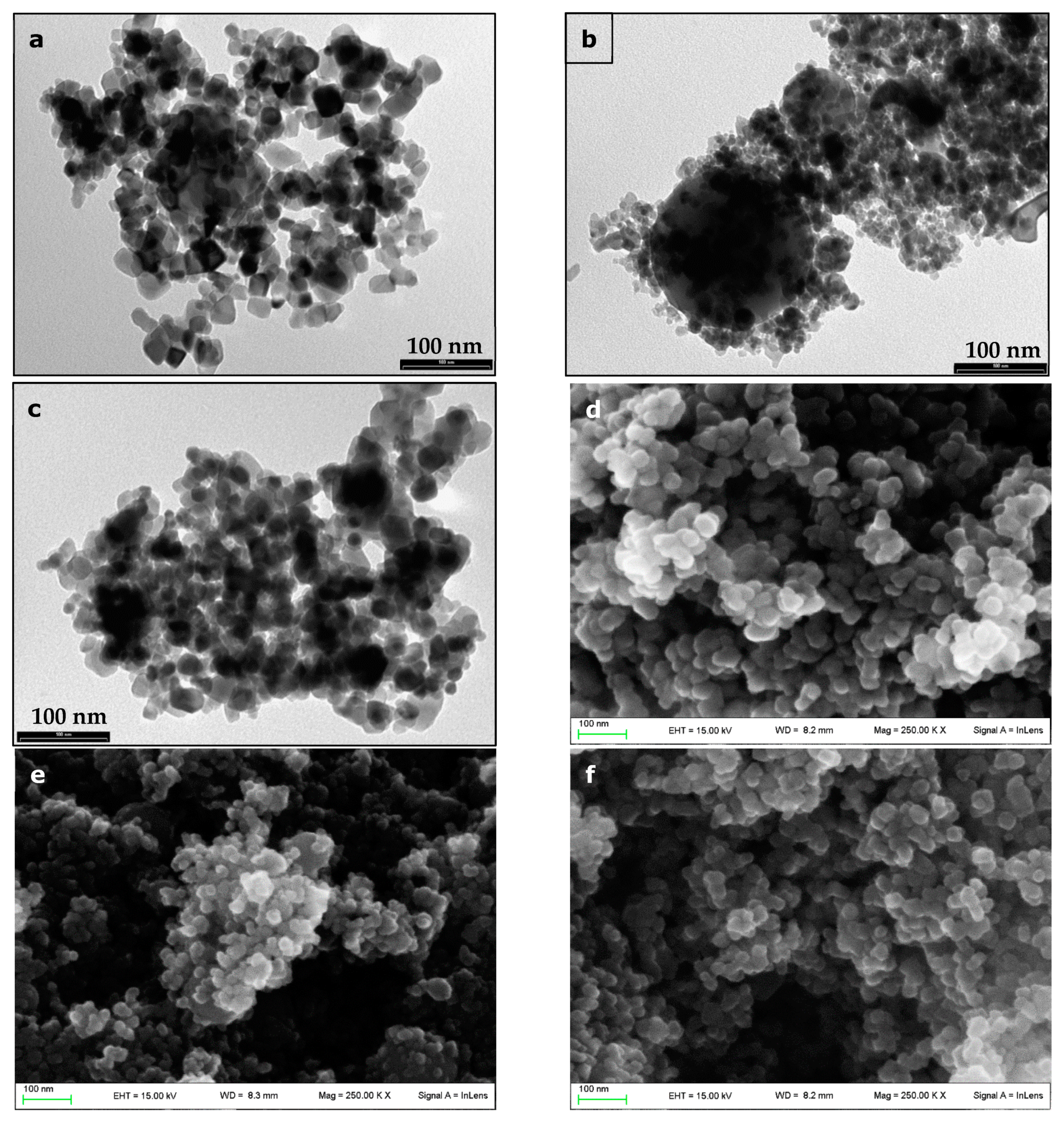 Catalysts 12 00321 g003
