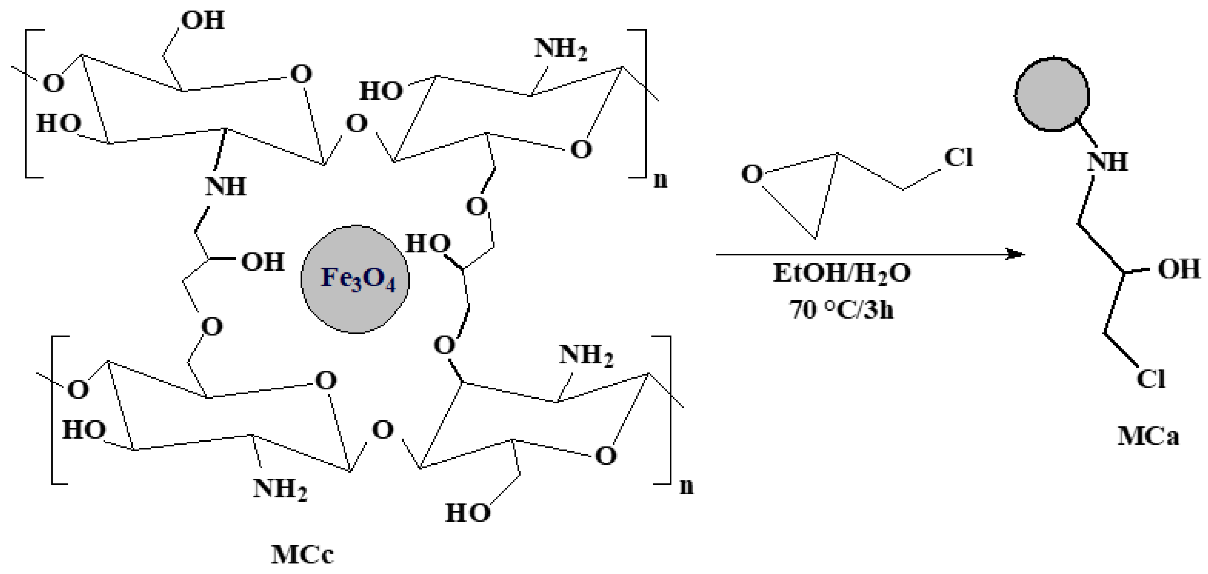 Catalysts 12 00330 sch002 Catalysts 12 00330 sch002