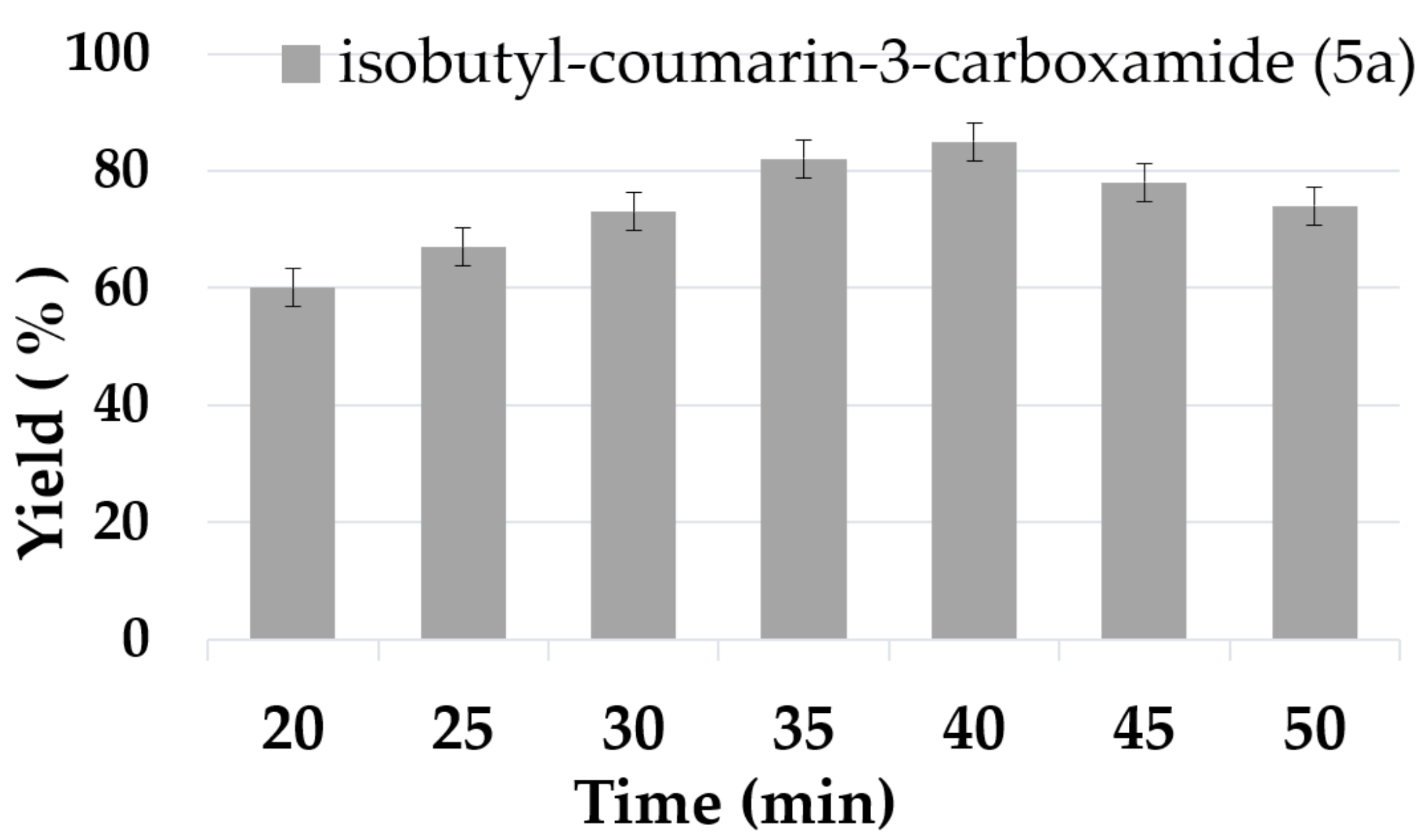 Catalysts 12 00339 g004