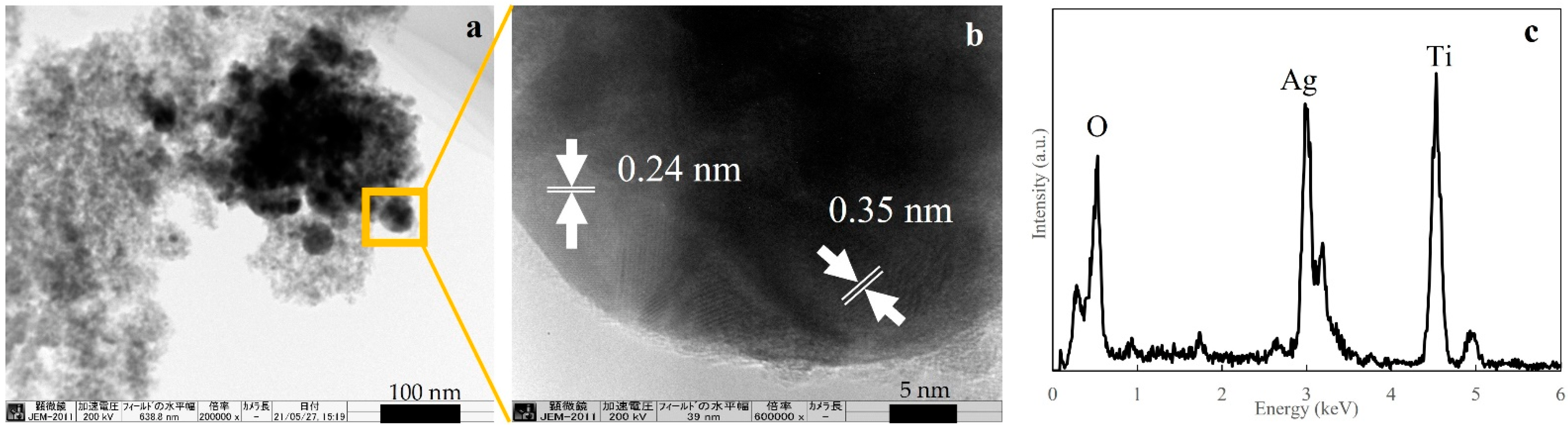 Catalysts 12 00365 g005