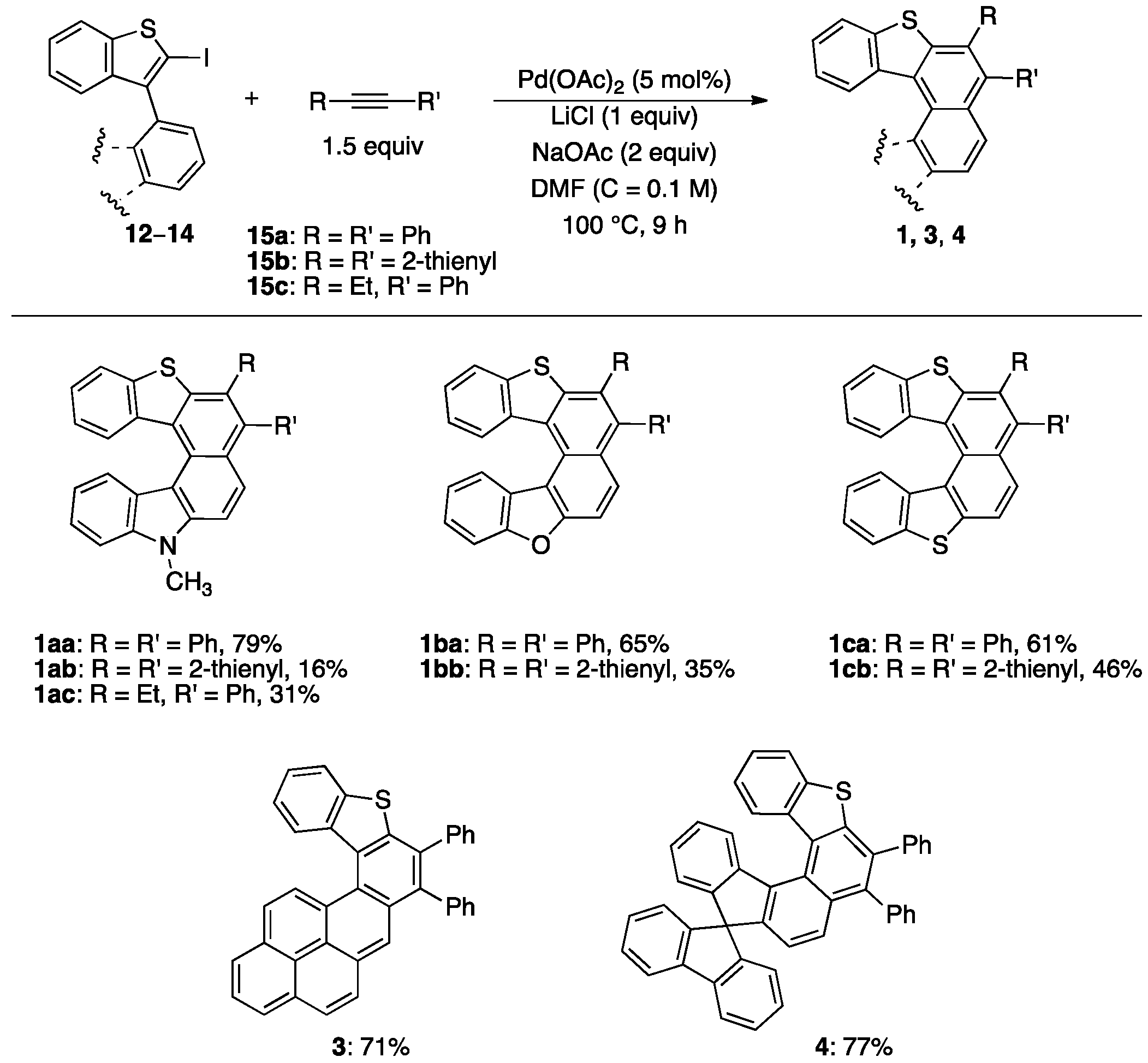 Catalysts 12 00366 sch003