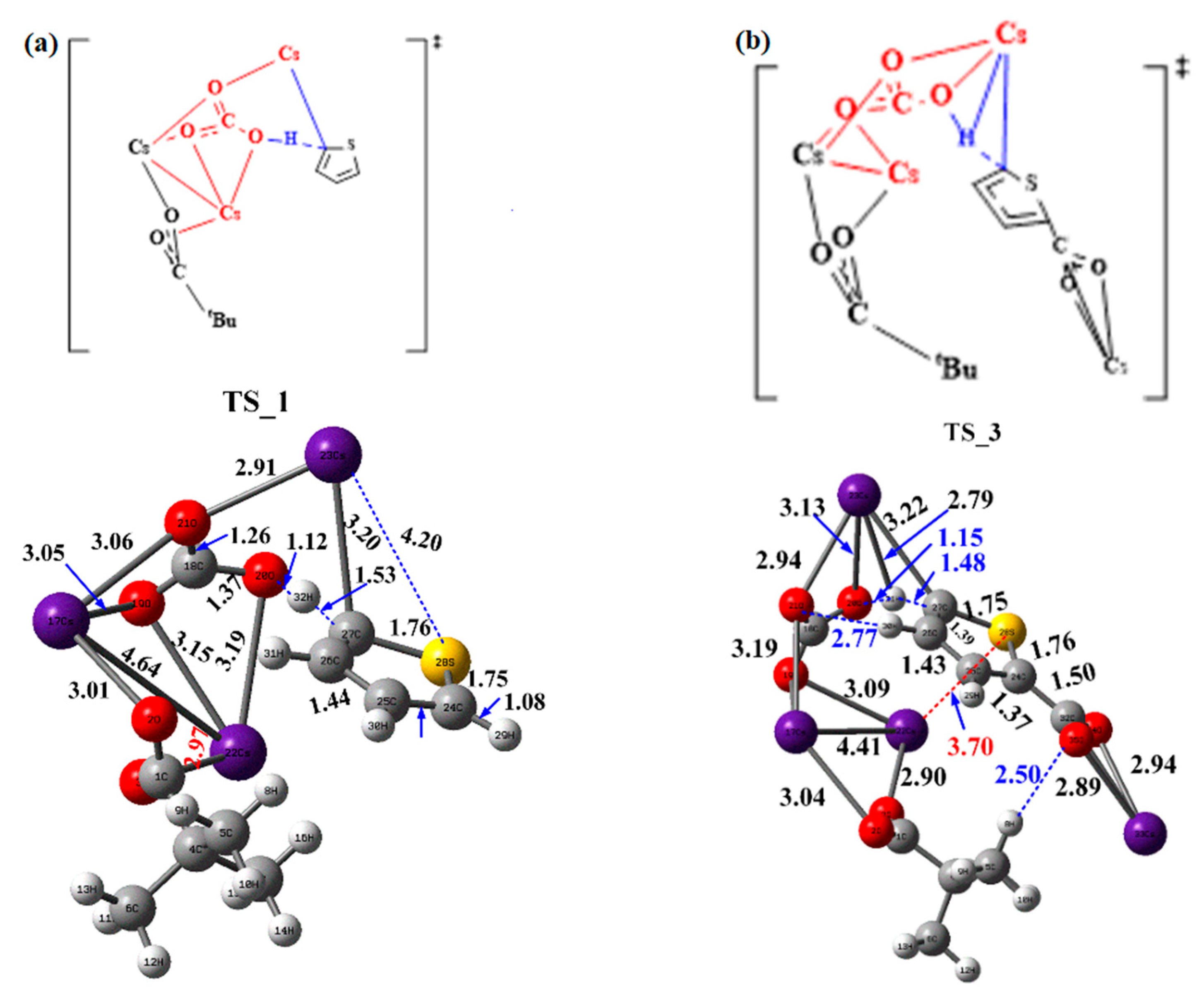 Catalysts 12 00369 g003