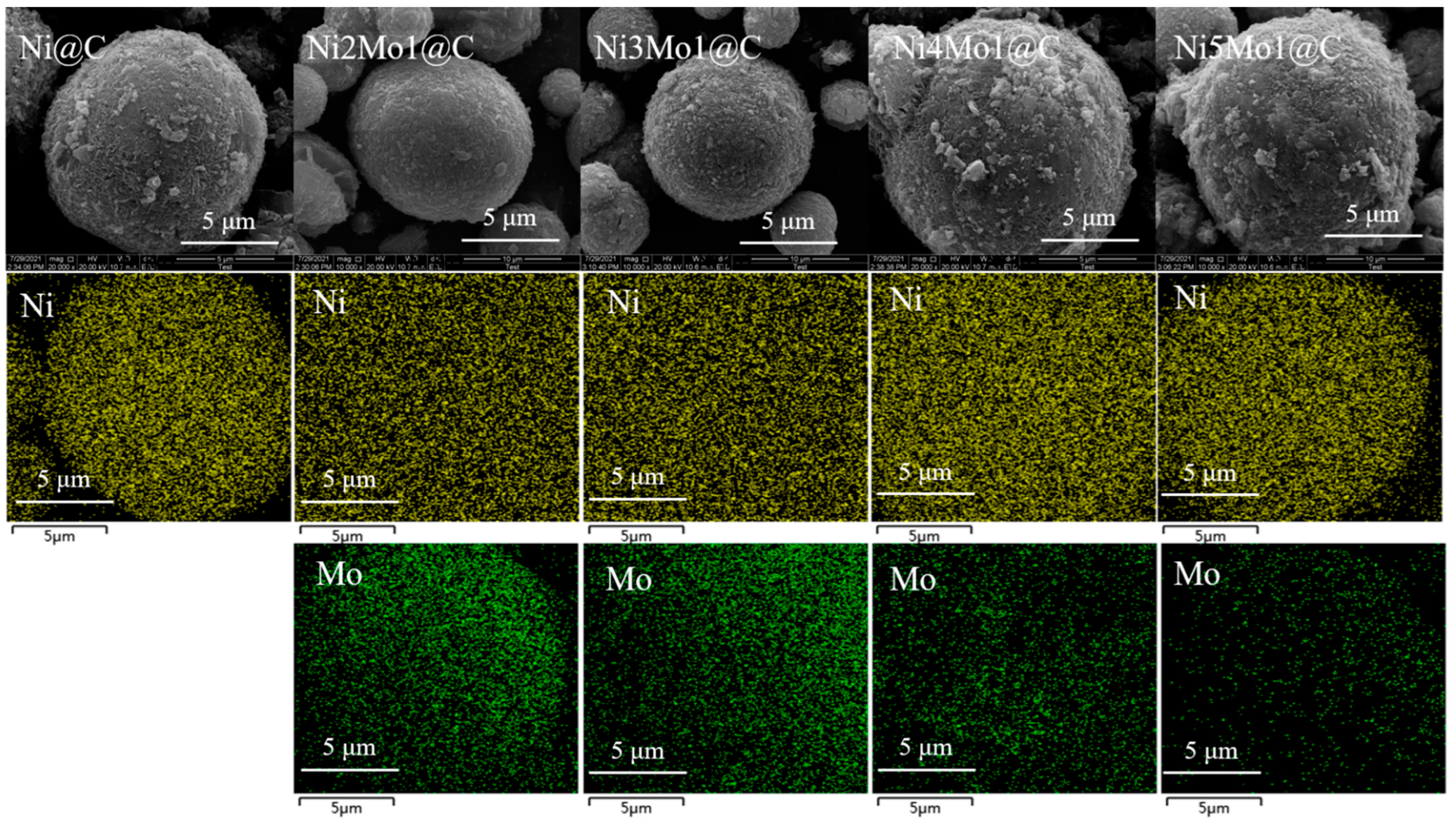 Catalysts 12 00371 g002 Catalysts 12 00371 g002