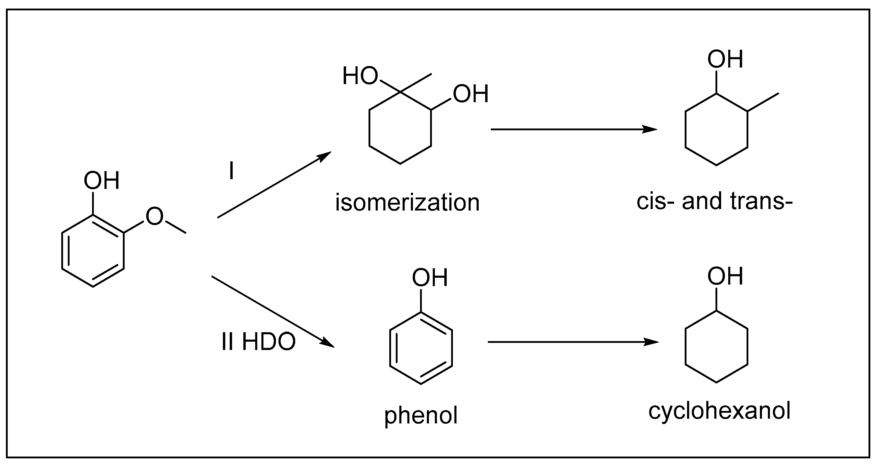 Catalysts 12 00371 g009 Catalysts 12 00371 g009
