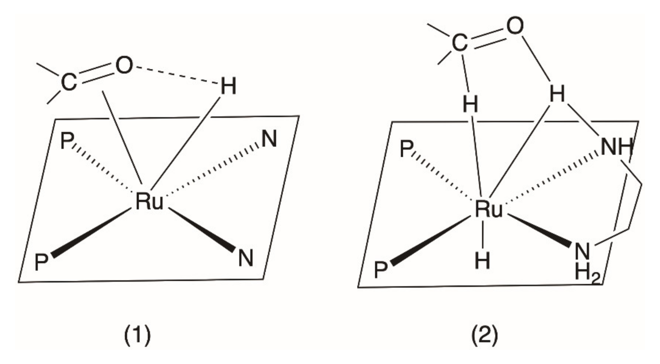 Catalysts 12 00377 sch001