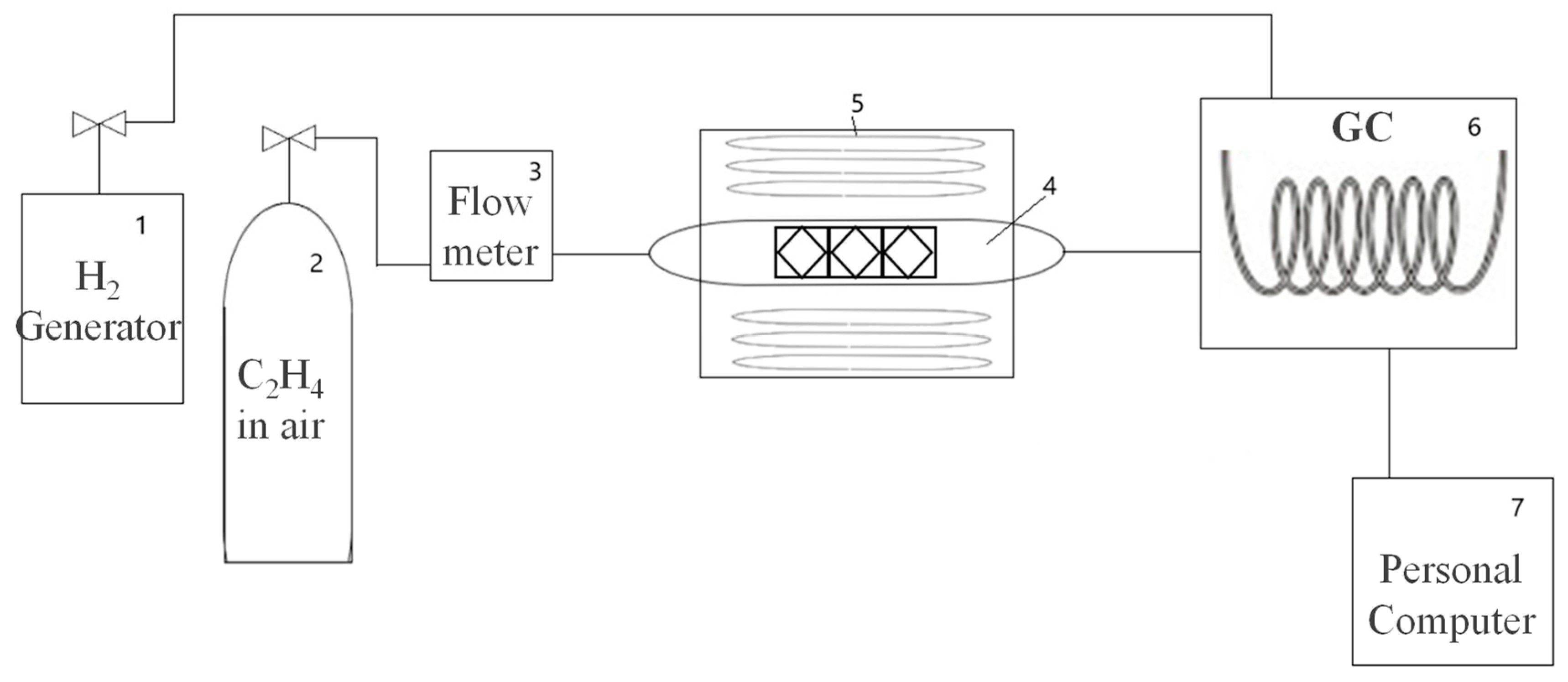 Catalysts 12 00386 g010