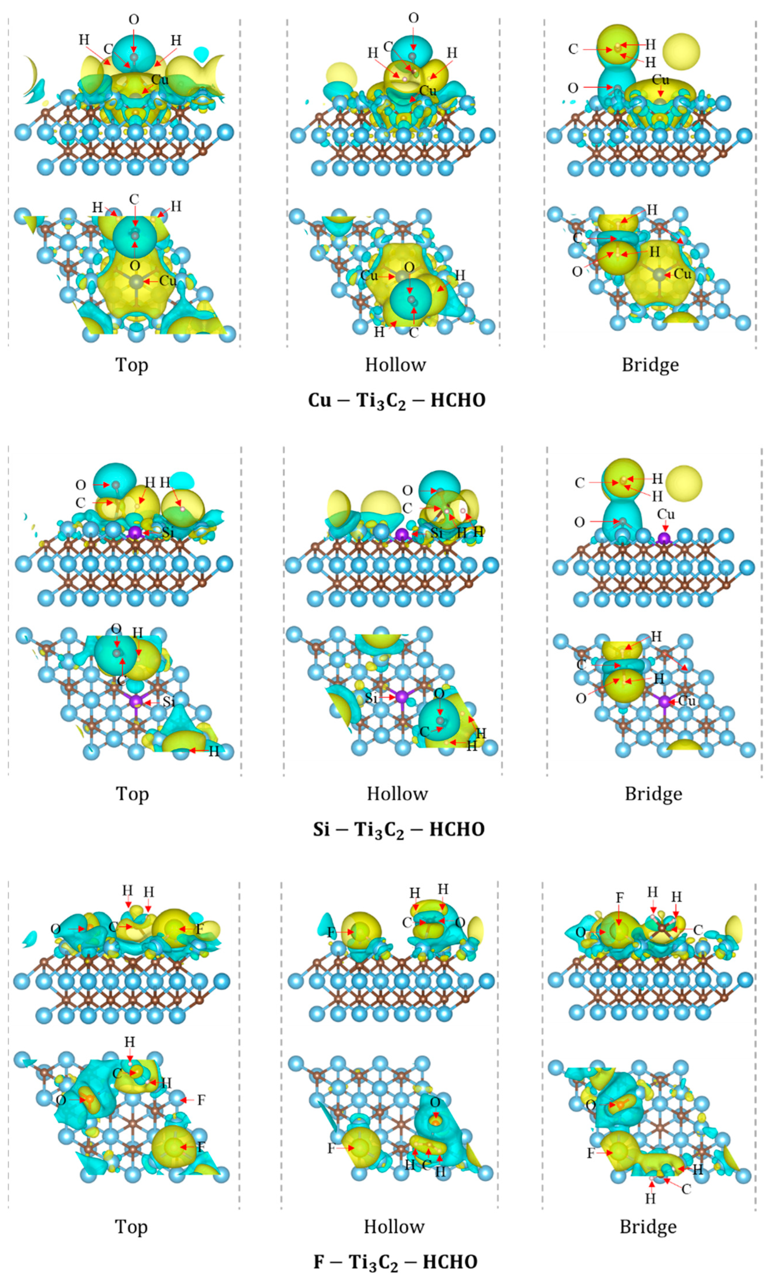 Catalysts 12 00387 g005 Catalysts 12 00387 g005