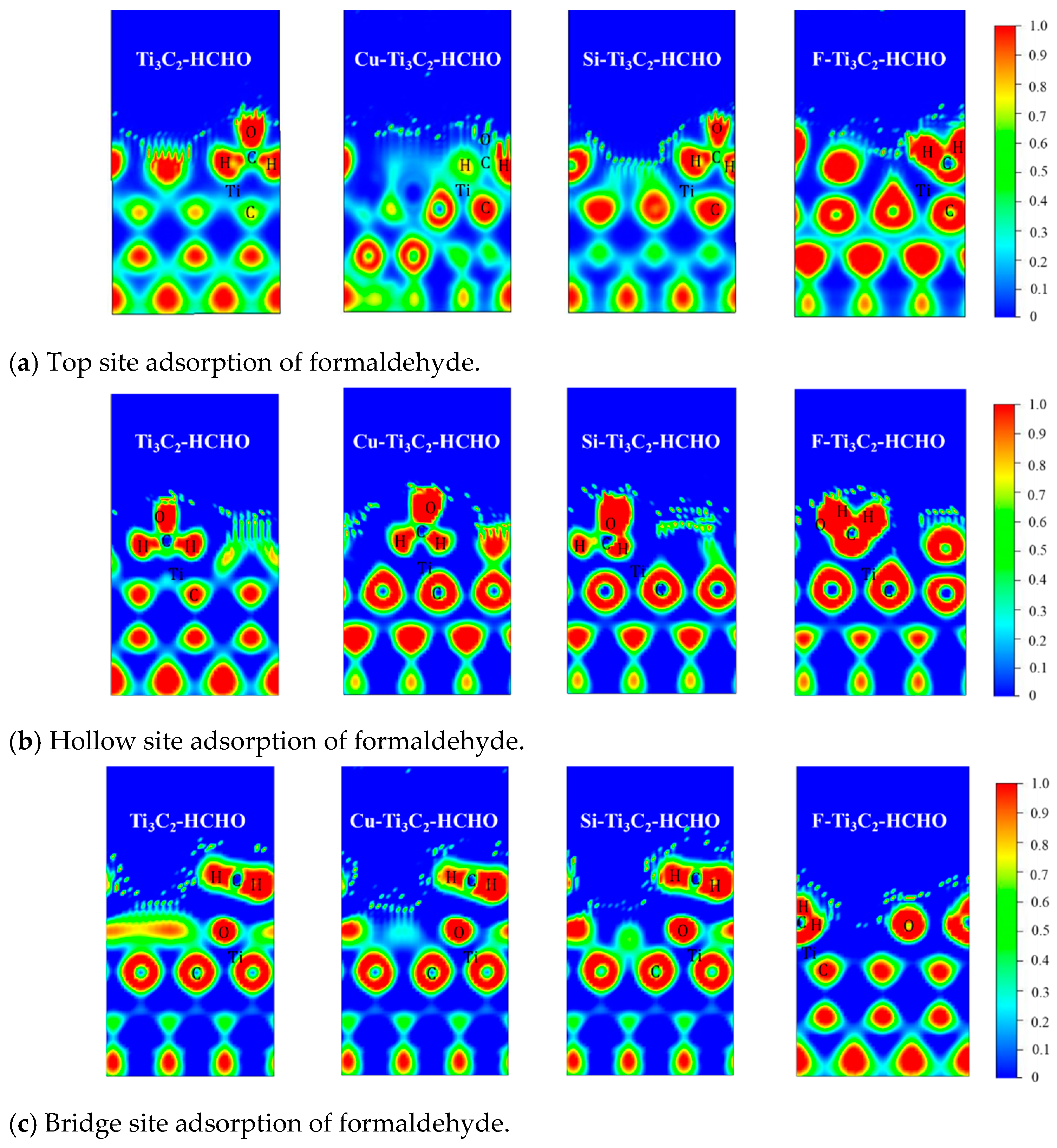 Catalysts 12 00387 g007 Catalysts 12 00387 g007