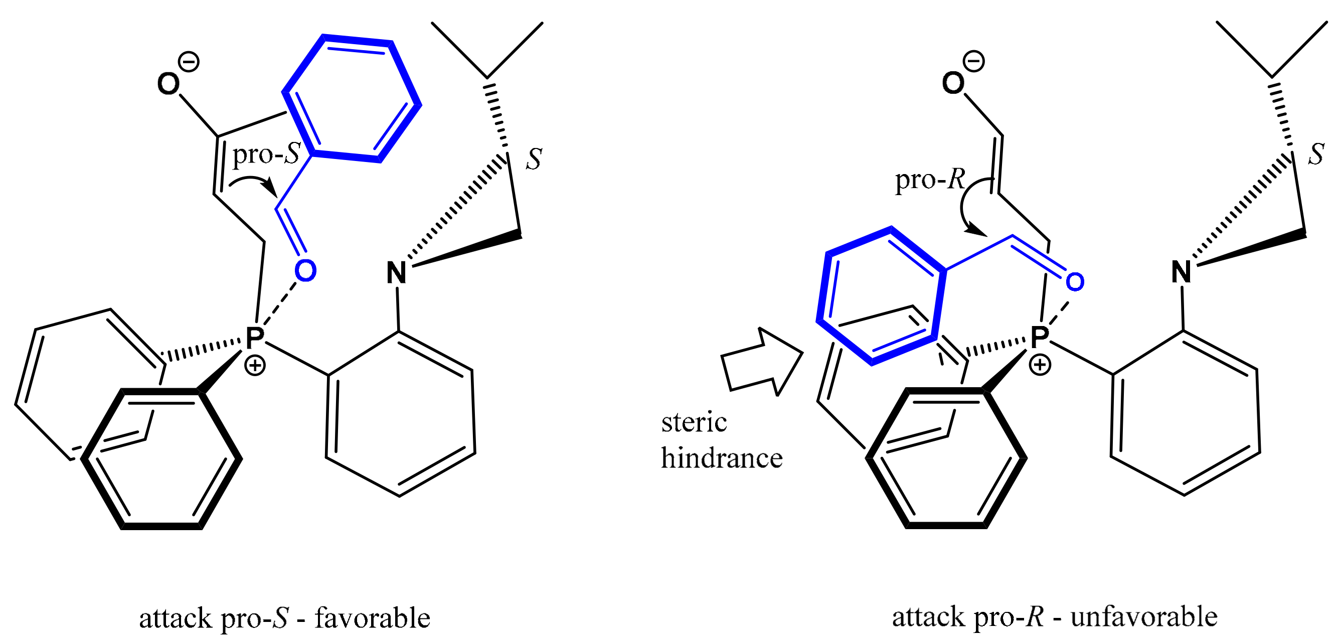 Catalysts 12 00394 g002 Catalysts 12 00394 g002