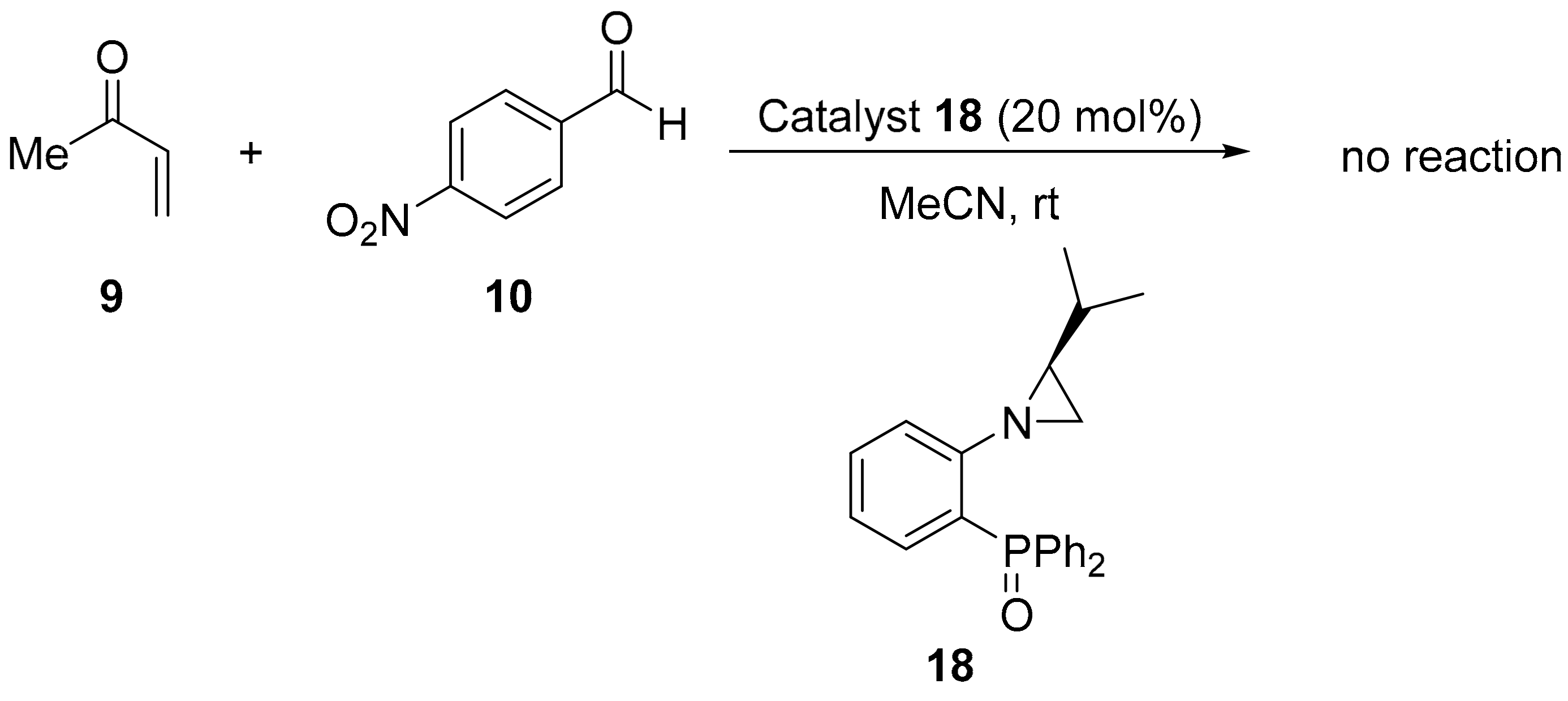 Catalysts 12 00394 sch003 Catalysts 12 00394 sch003
