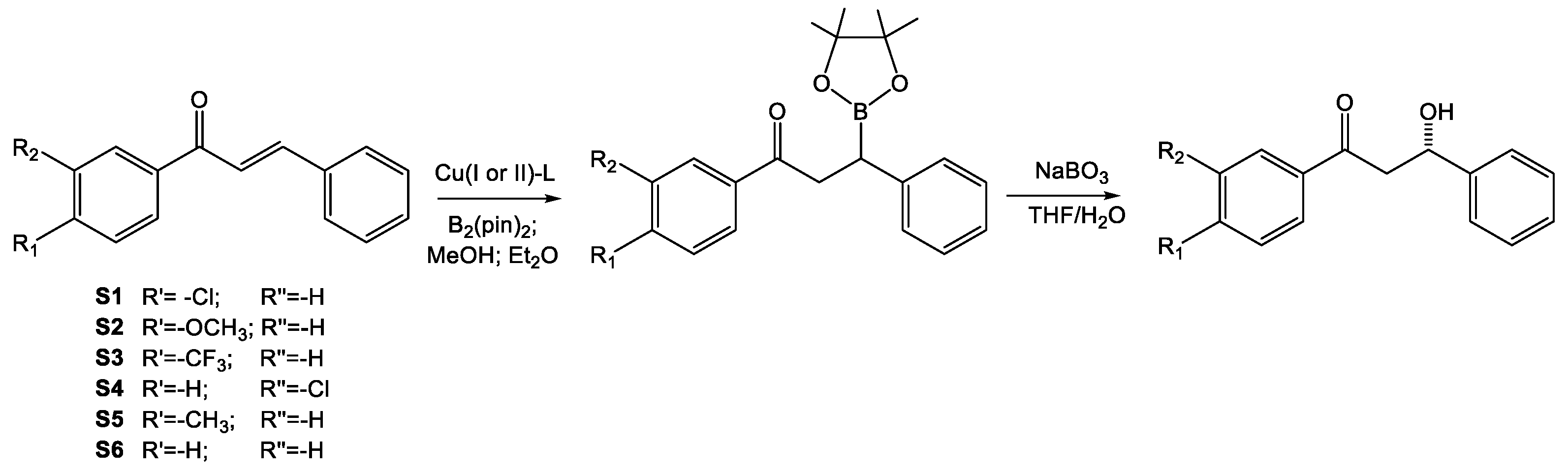 Catalysts 12 00433 sch001