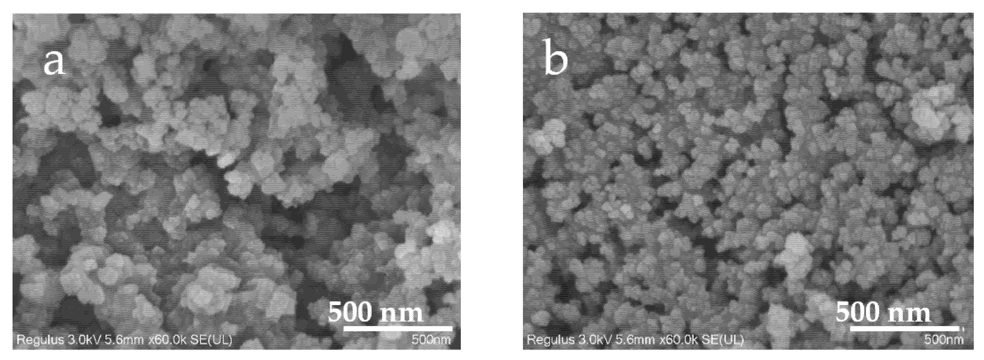 Catalysts 12 00434 g006