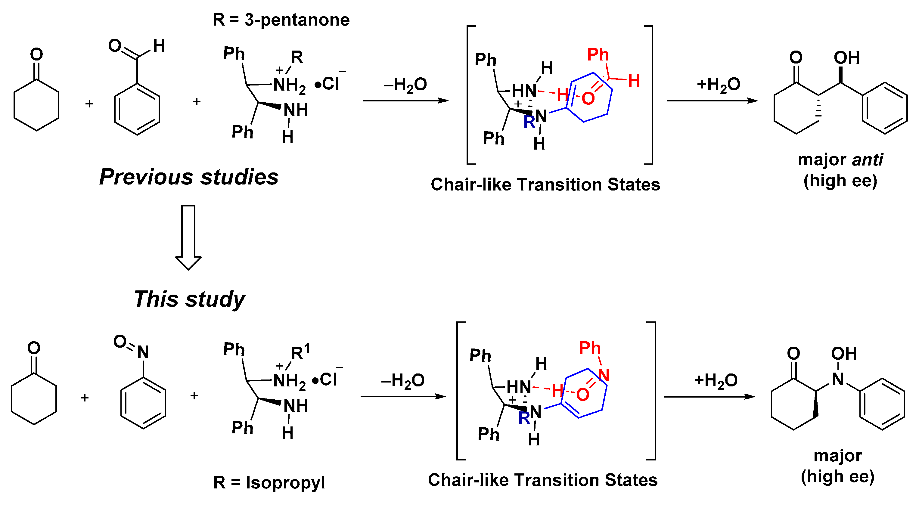 Catalysts 12 00435 g001