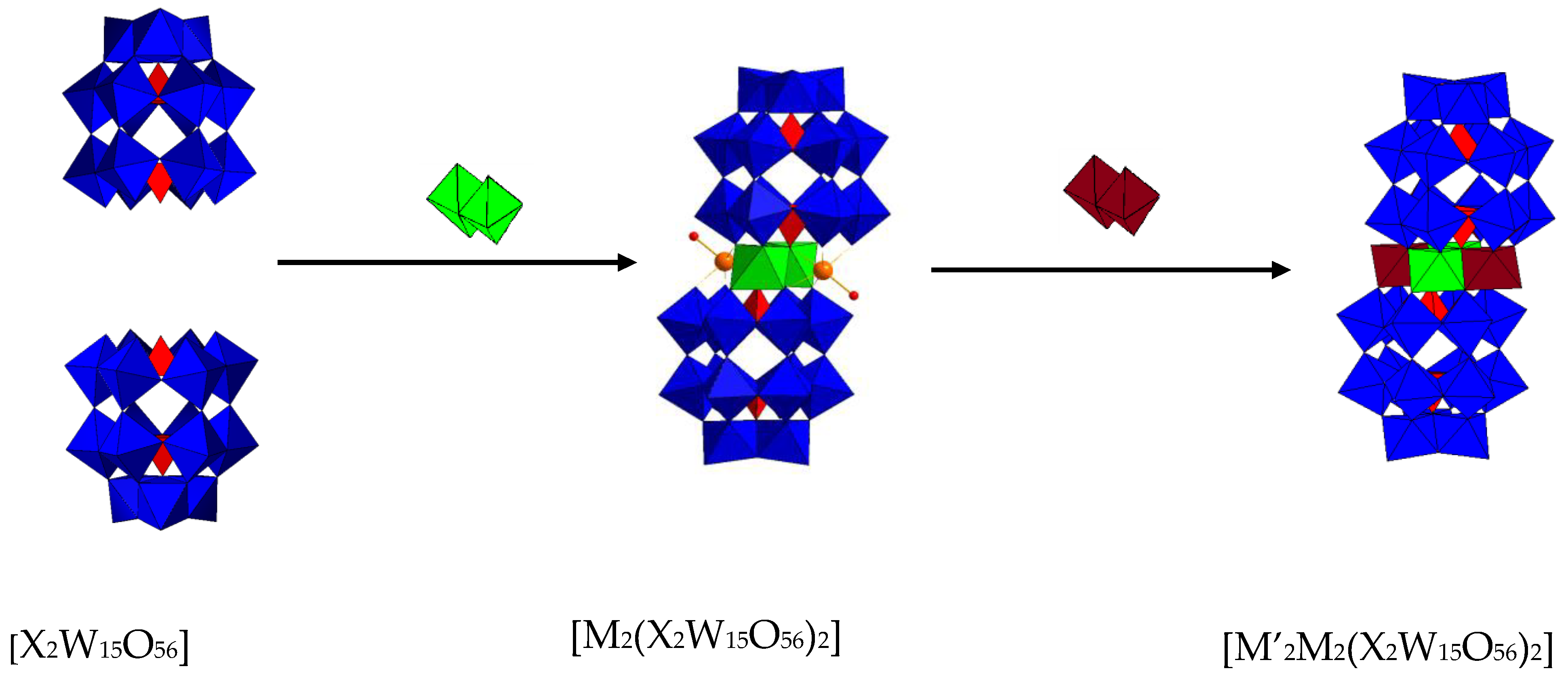 Catalysts 12 00440 sch001 Catalysts 12 00440 sch001