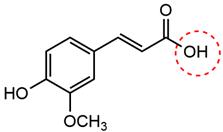 Catalysts 12 00447 i008