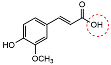 Catalysts 12 00447 i011