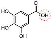 Catalysts 12 00447 i012