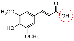 Catalysts 12 00447 i014