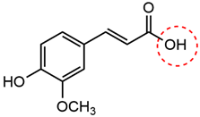 Catalysts 12 00447 i021