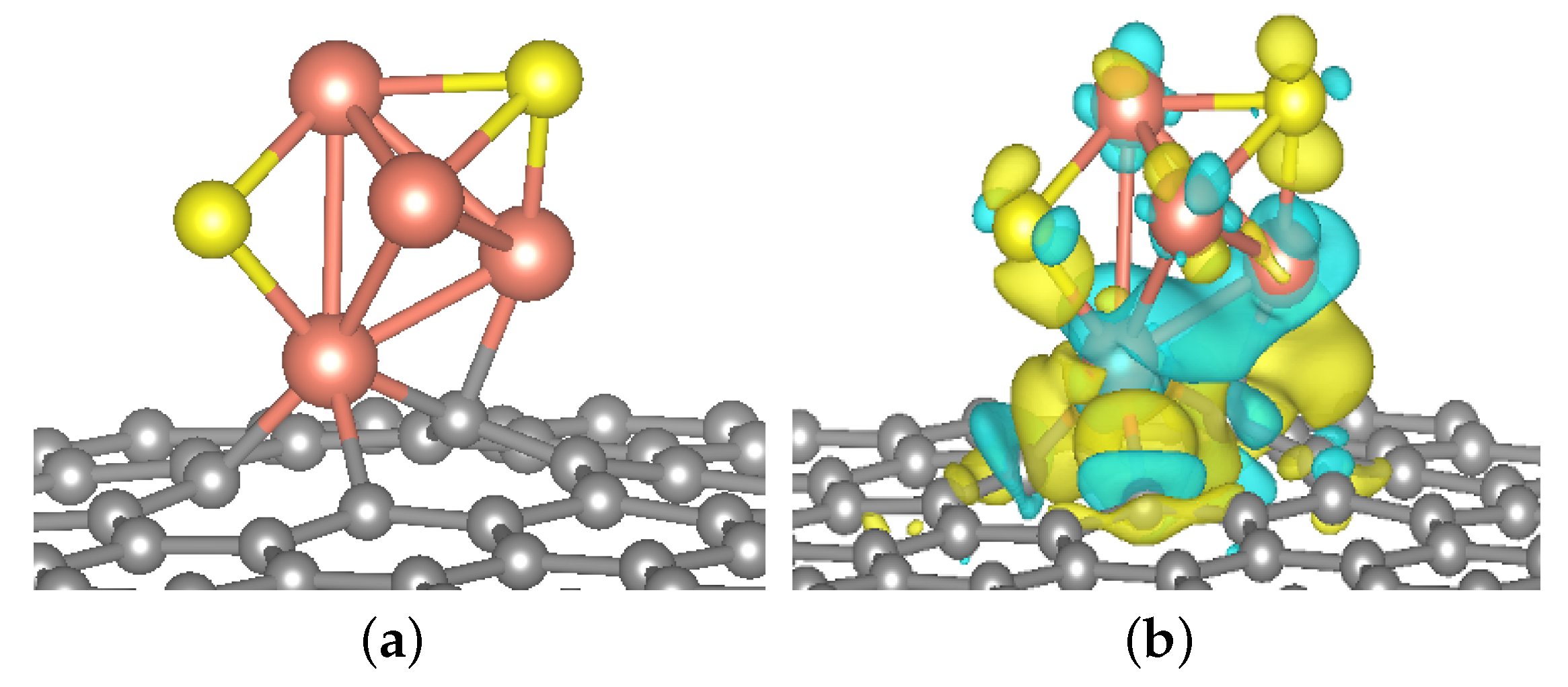 Catalysts 12 00454 g002