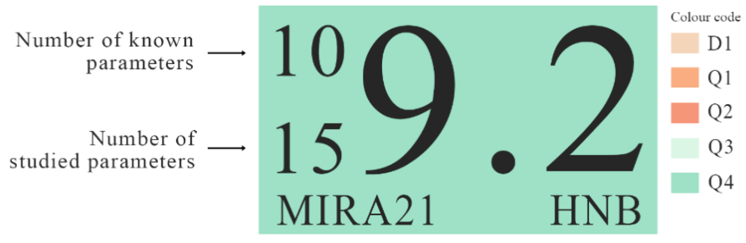 Catalysts 12 00467 g003