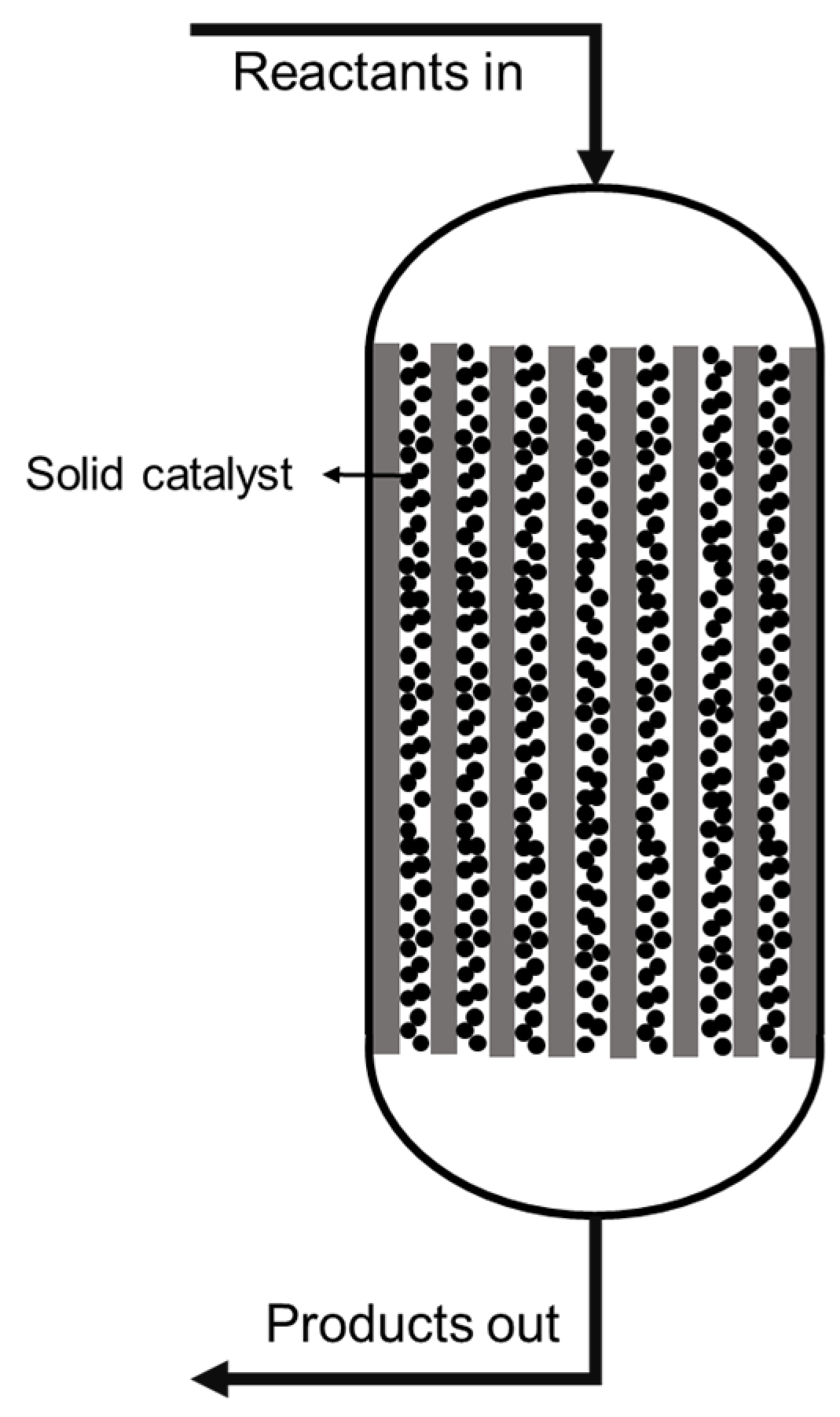 Catalysts 12 00469 g006