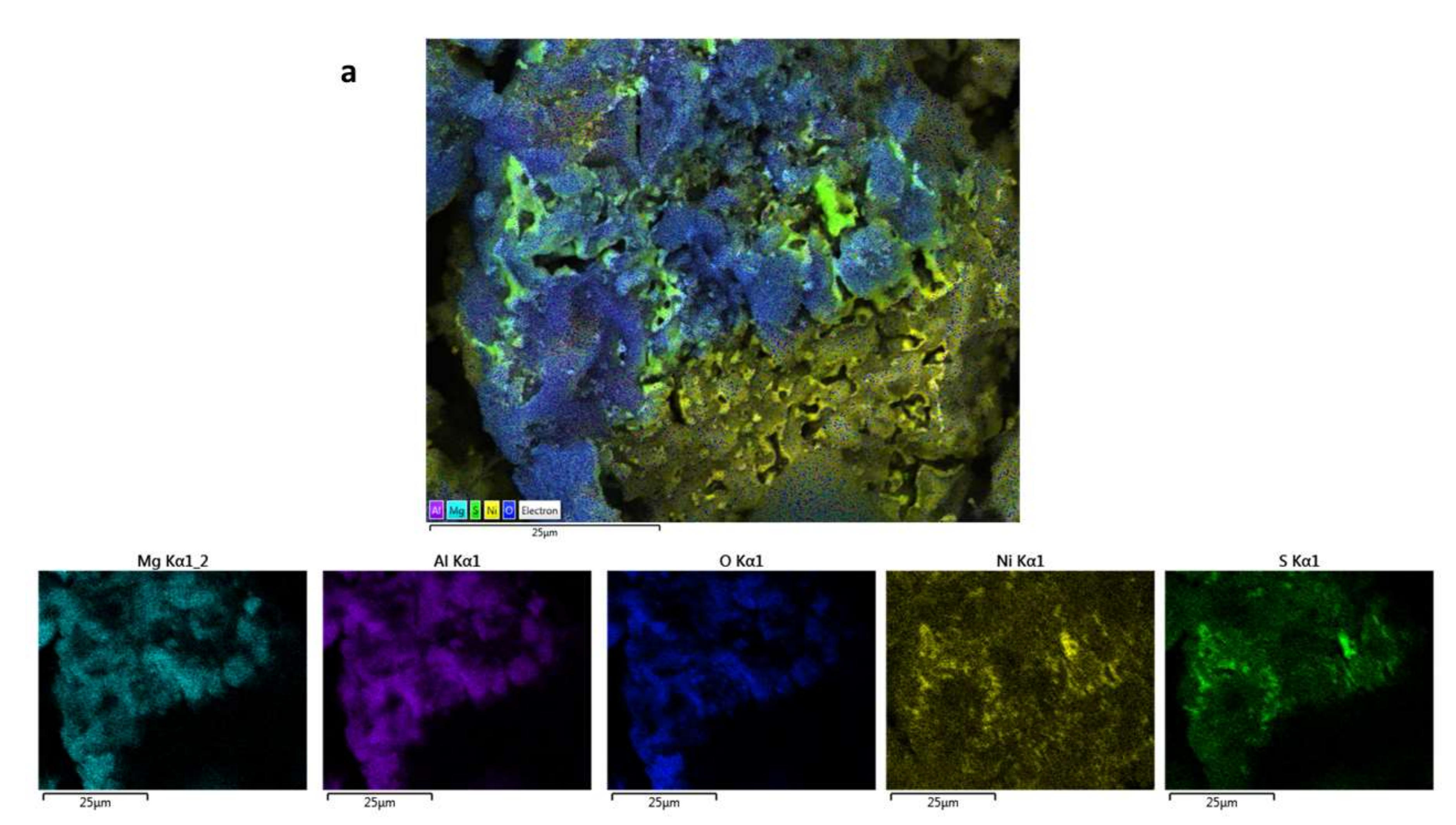 Catalysts 12 00483 g005a
