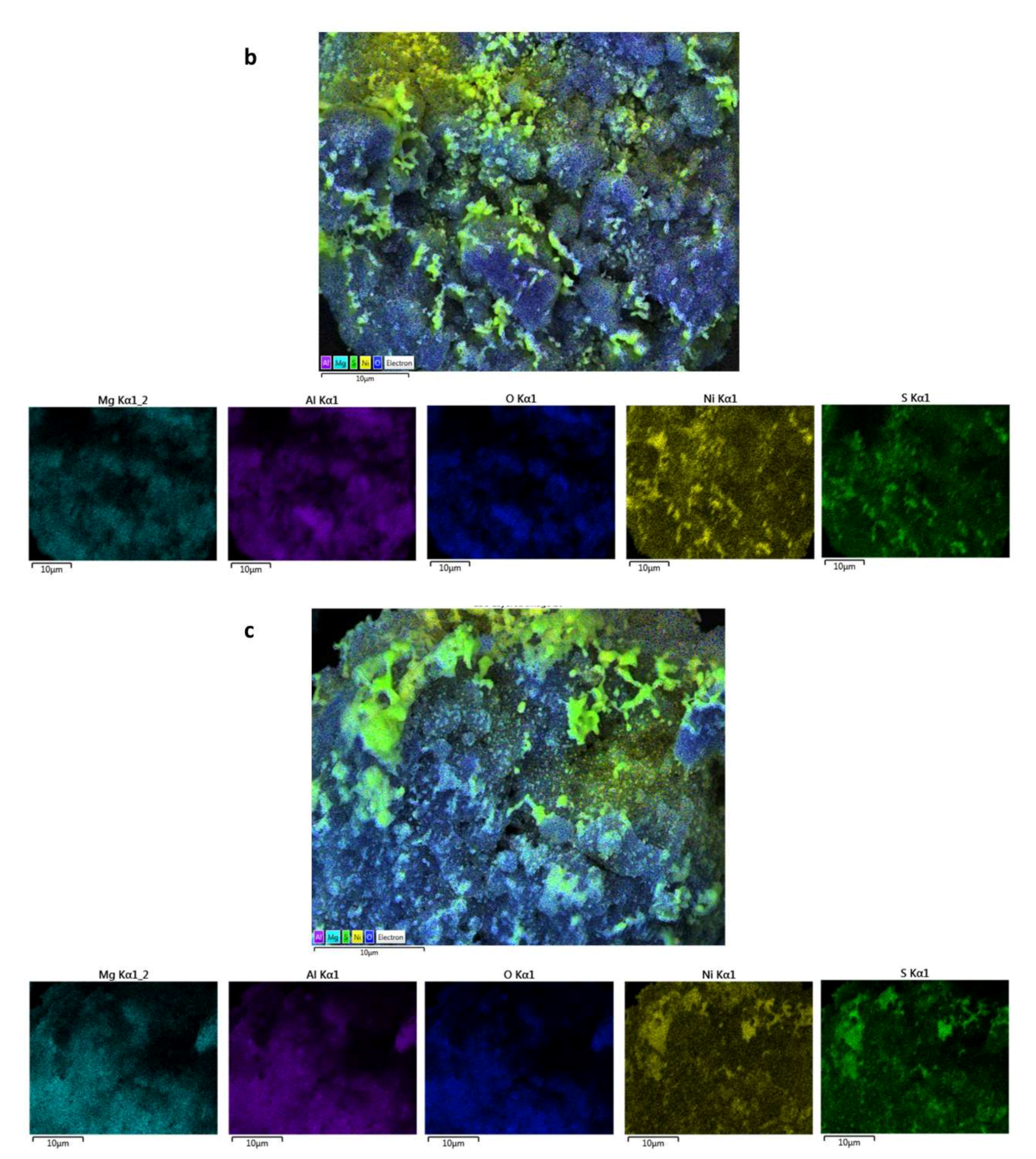 Catalysts 12 00483 g005b