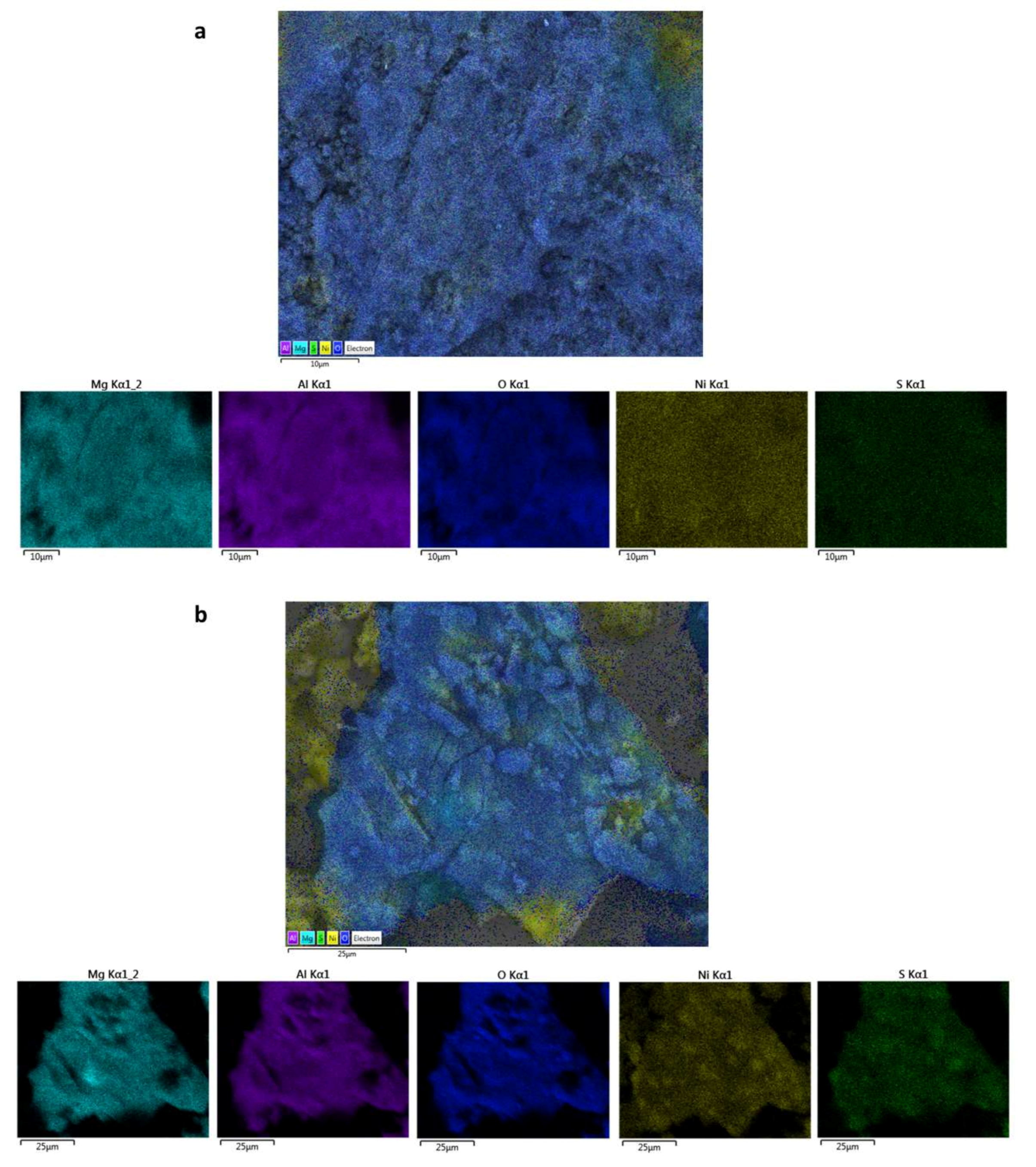 Catalysts 12 00483 g006a