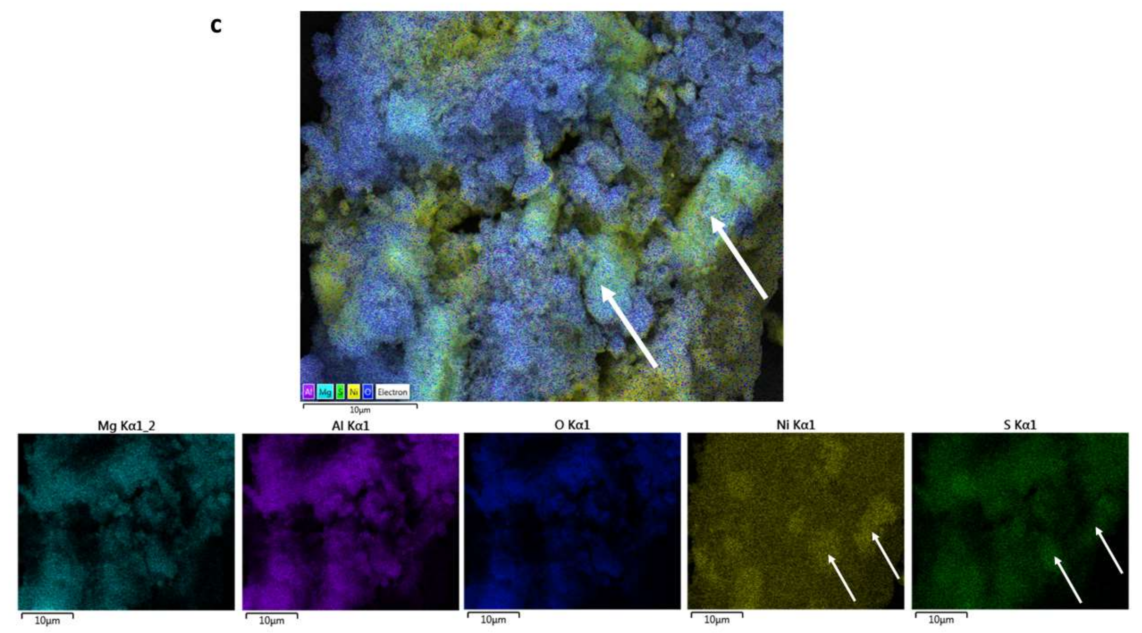 Catalysts 12 00483 g006b
