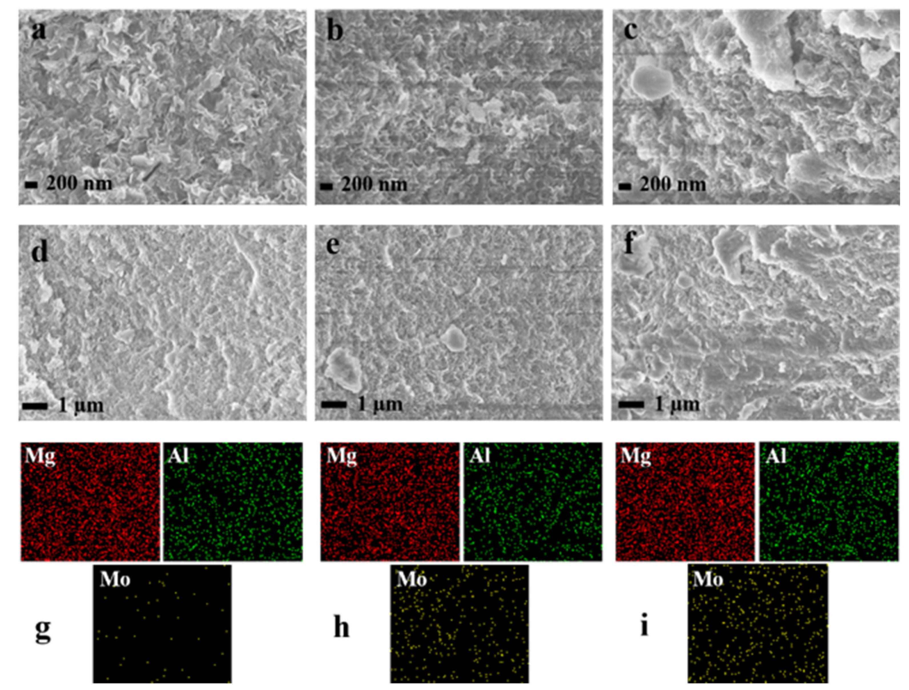 Catalysts 12 00493 g003