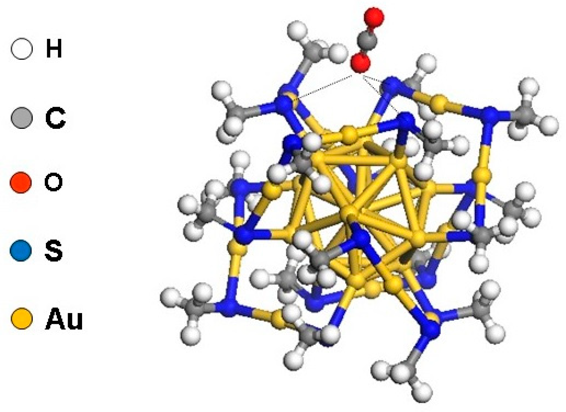 Catalysts 12 00505 g002