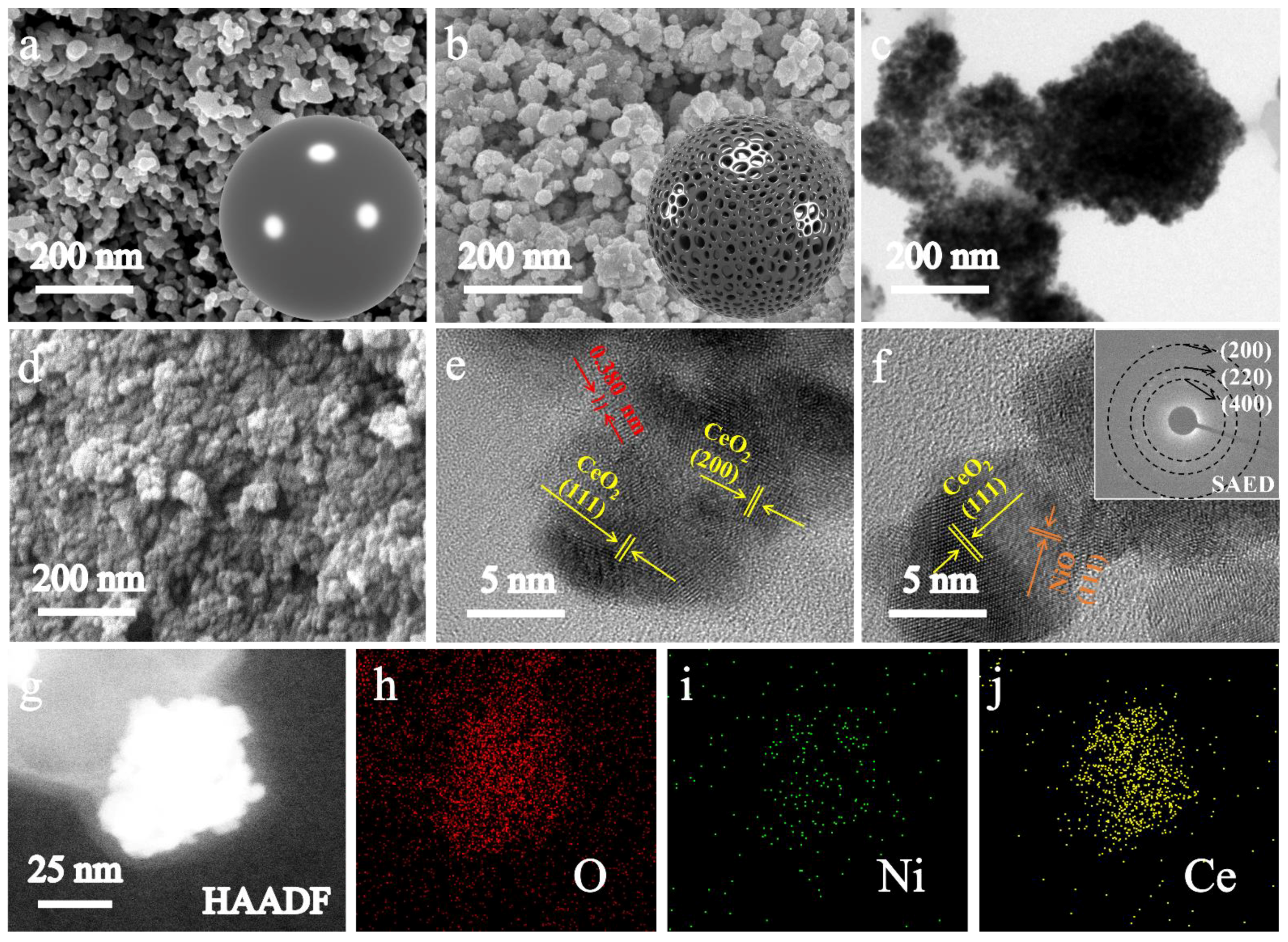 Catalysts 12 00509 g003 Catalysts 12 00509 g003