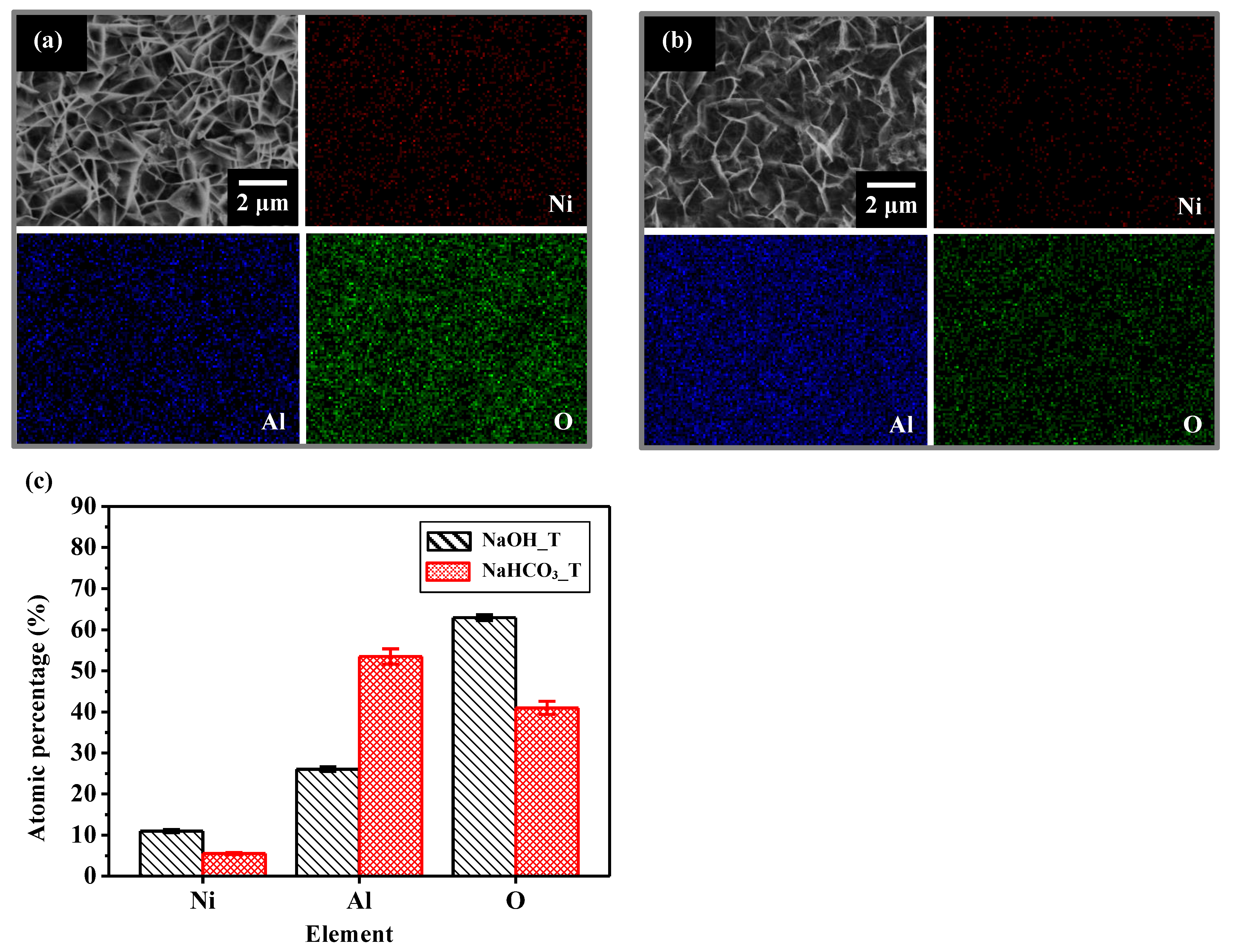 Catalysts 12 00520 g007