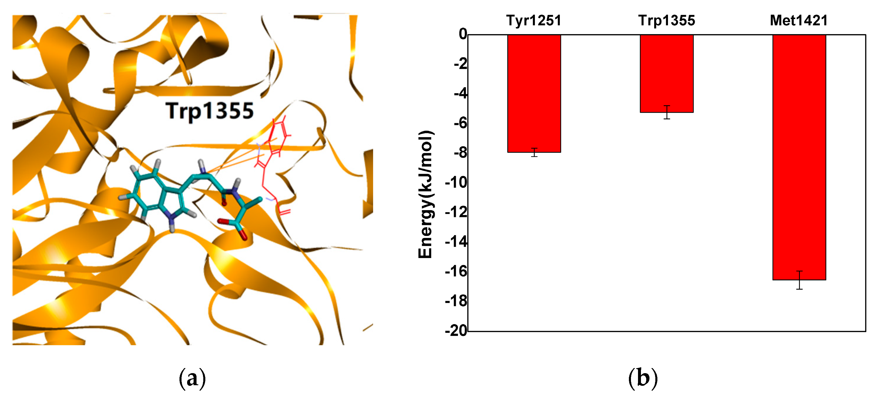 Catalysts 12 00522 g008