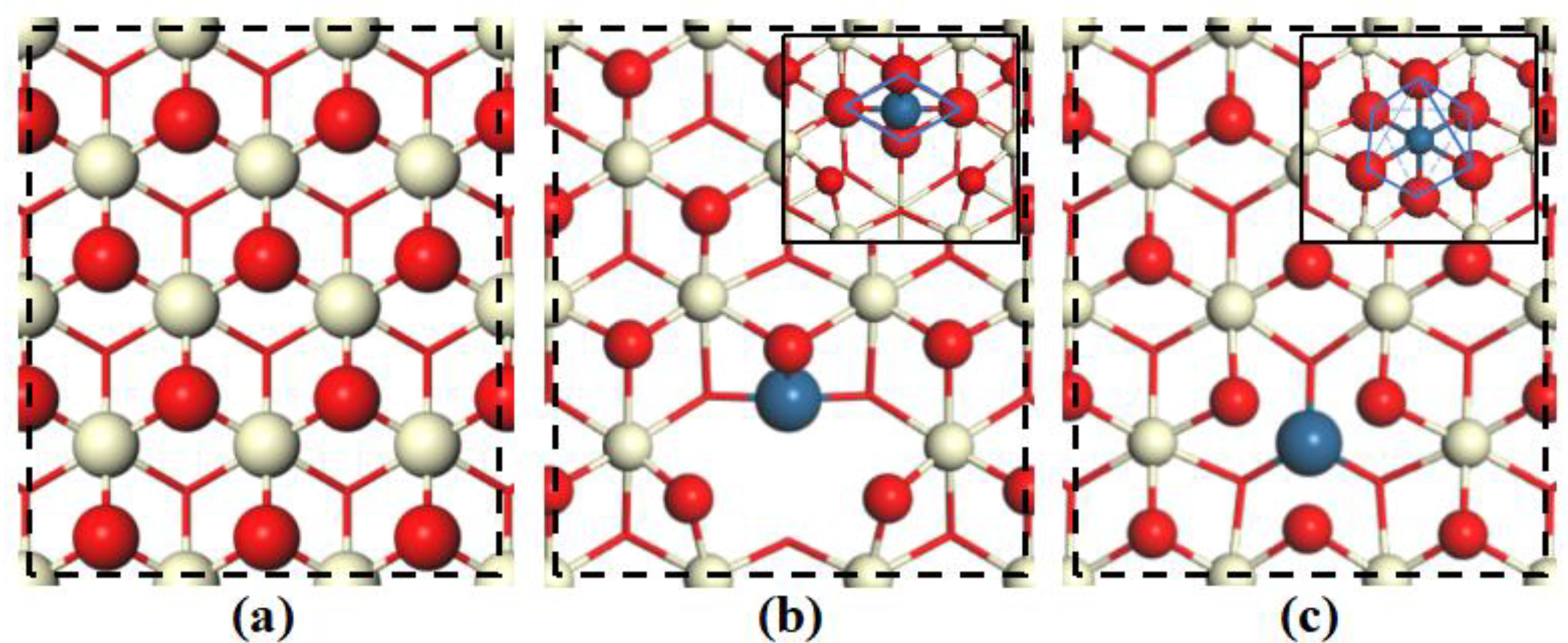Catalysts 12 00529 g001