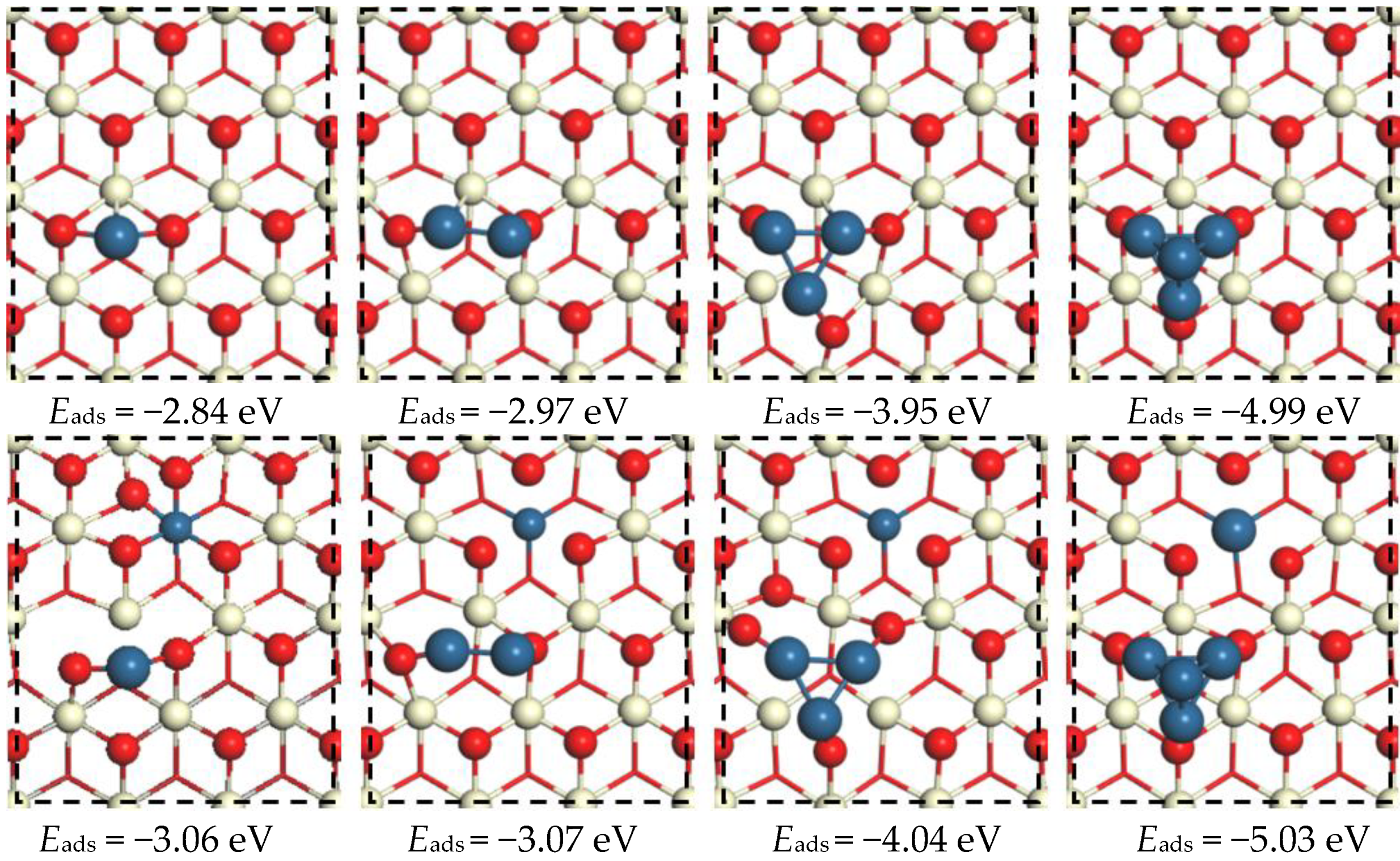 Catalysts 12 00529 g002