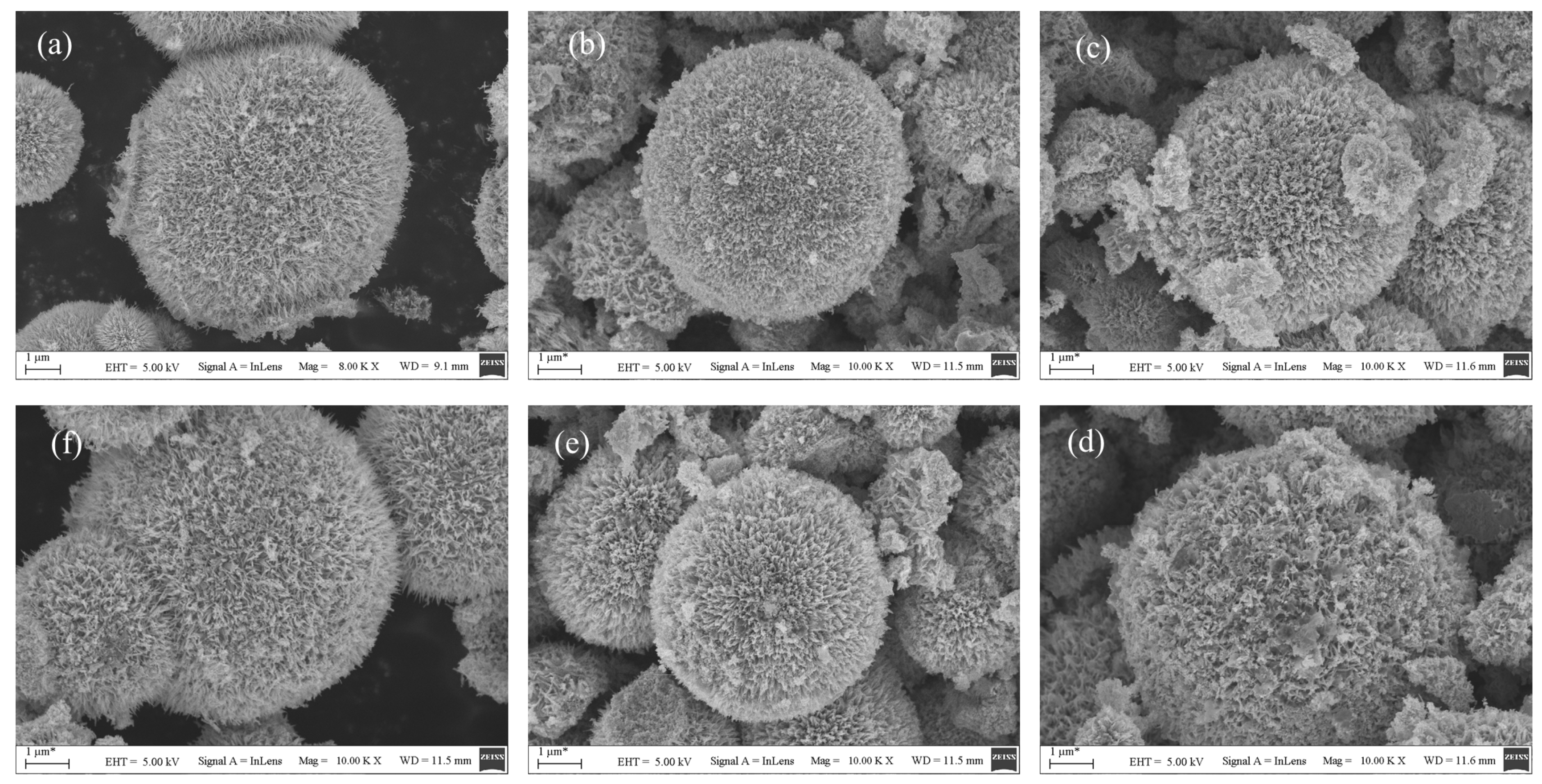 Catalysts 12 00536 g002 Catalysts 12 00536 g002