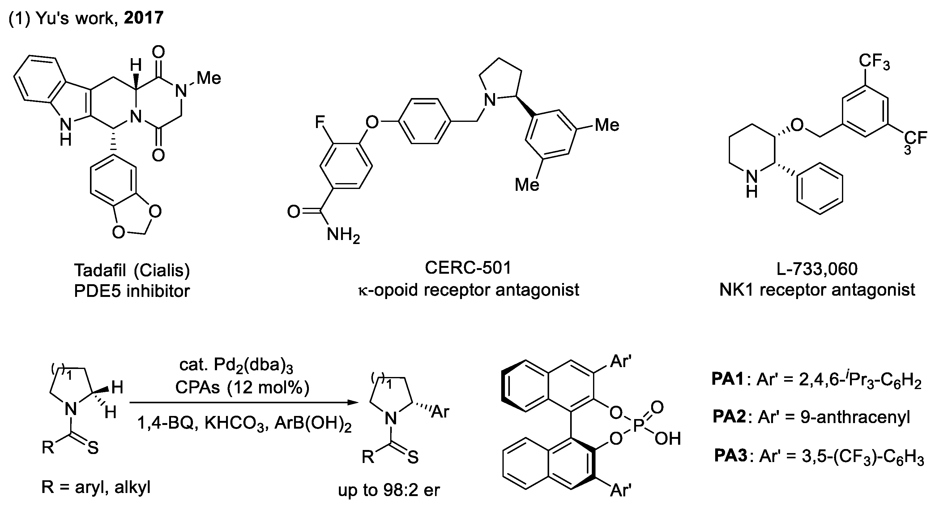 Catalysts 12 00537 sch002