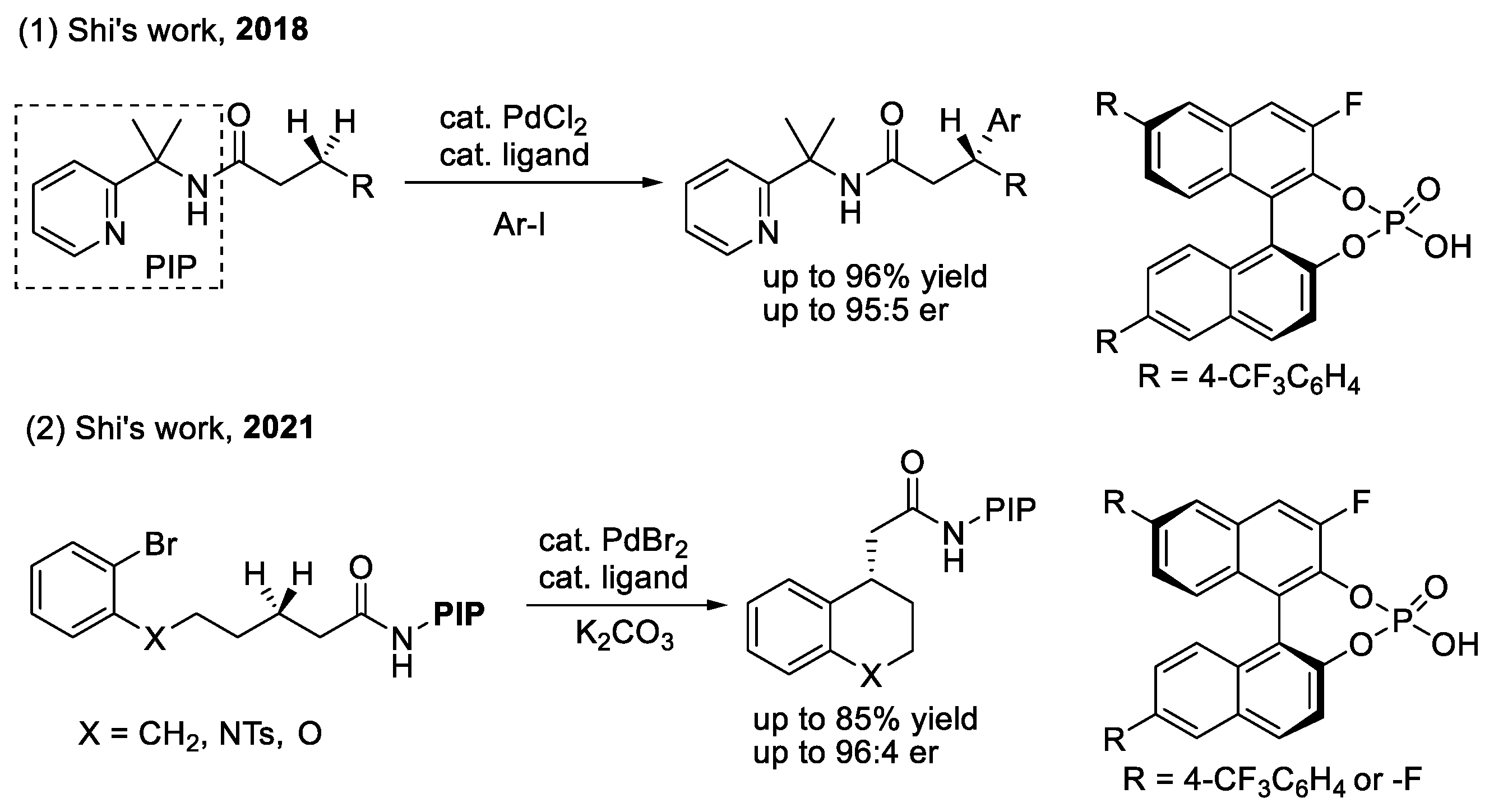 Catalysts 12 00537 sch004